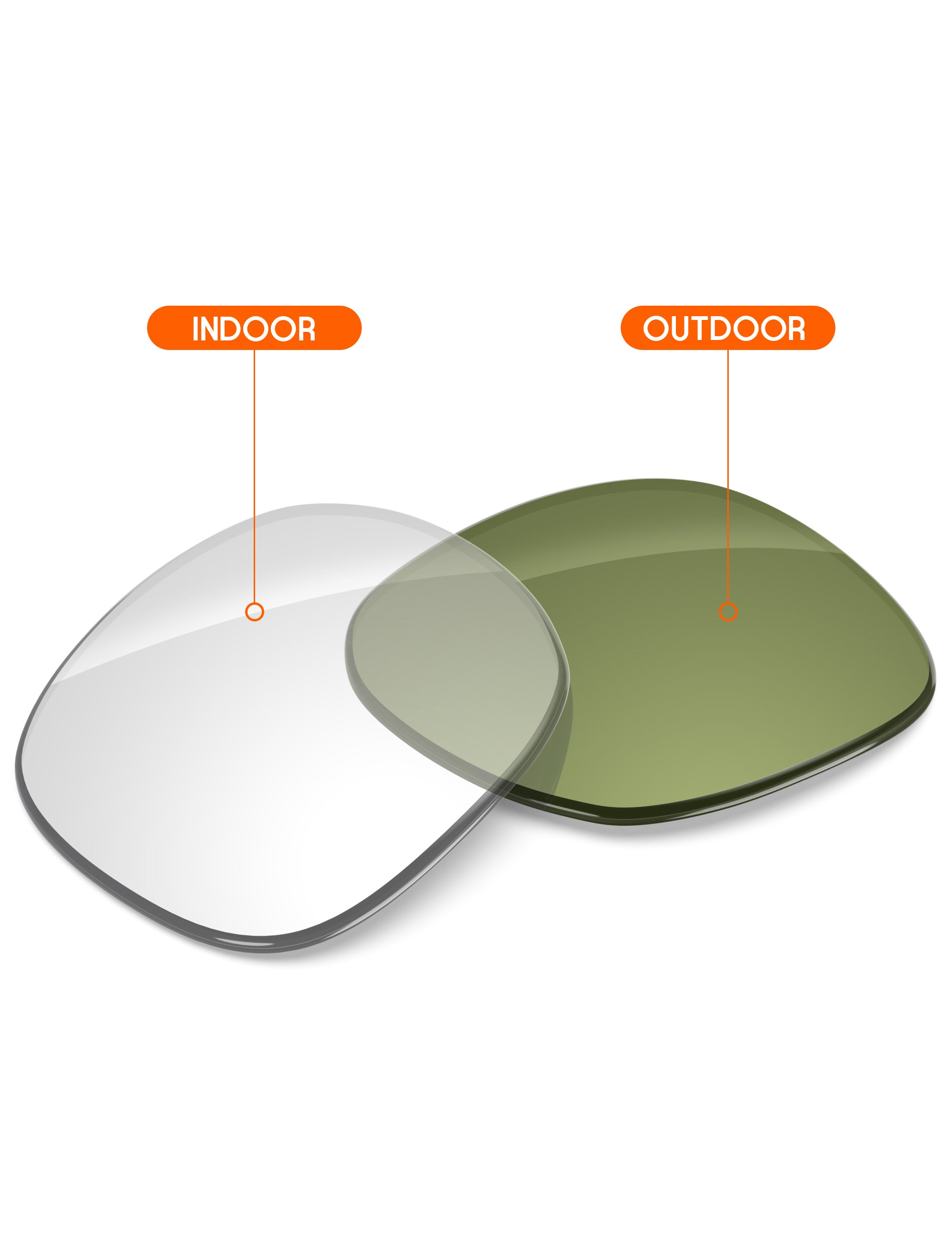 Adapt Green Photochromic-Non-Polarized