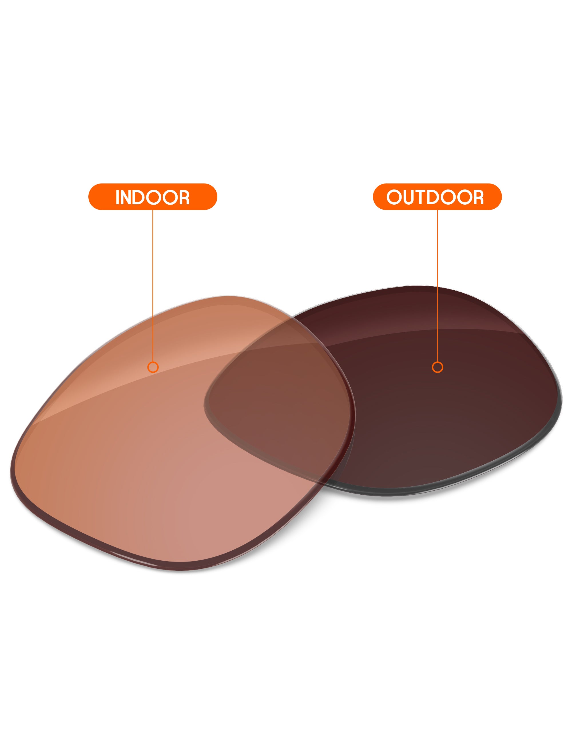 Orange Tint Photochromic-Non-Polarized