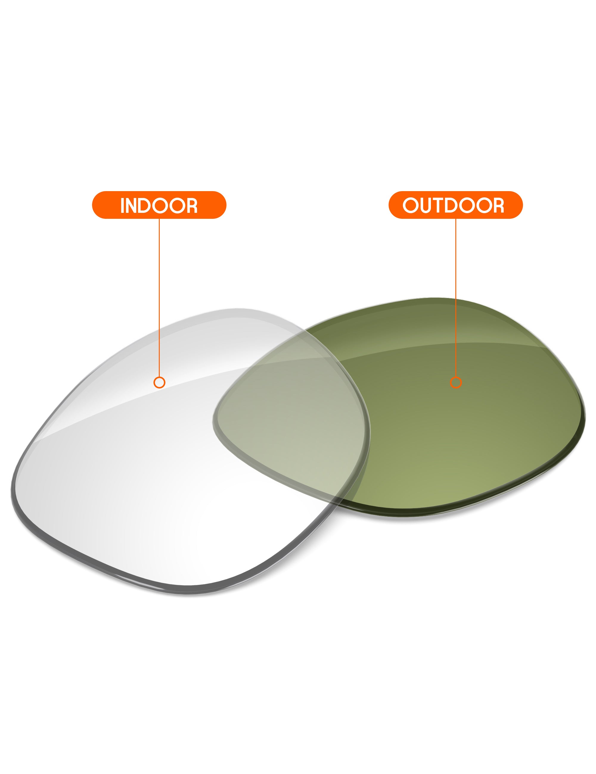 Adapt Green Photochromic-Non-Polarized