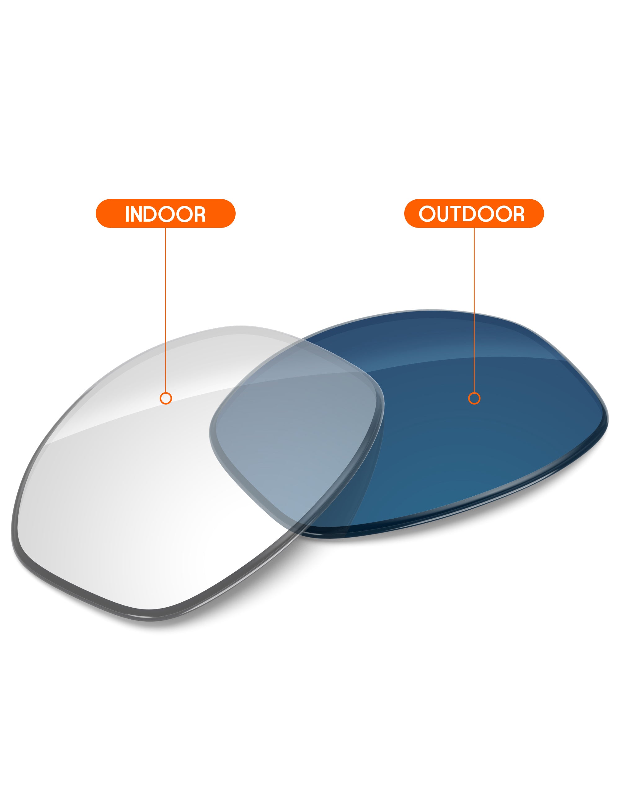 Adapt Blue Photochromic-Non-Polarized