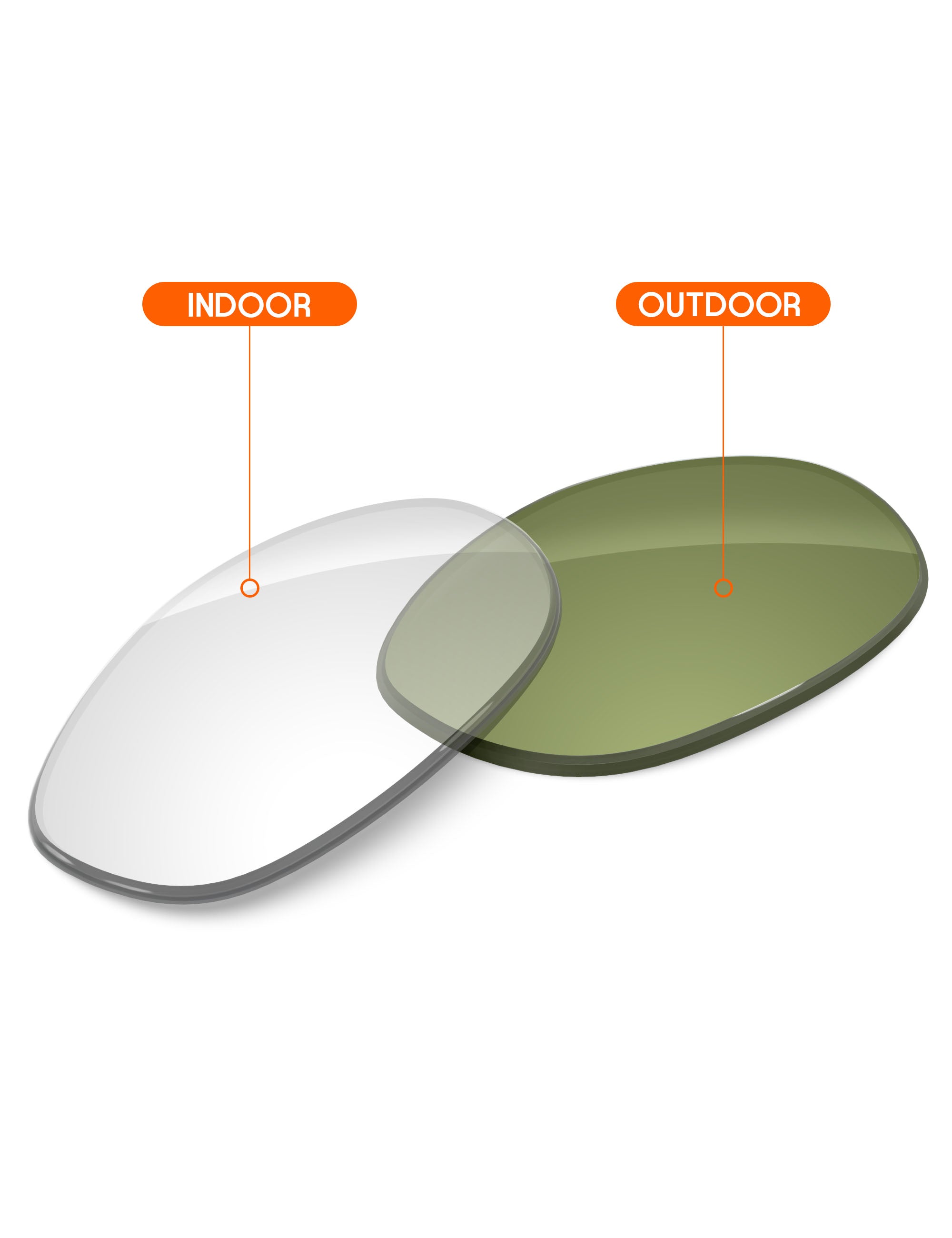 Adapt Green Photochromic-Non-Polarized