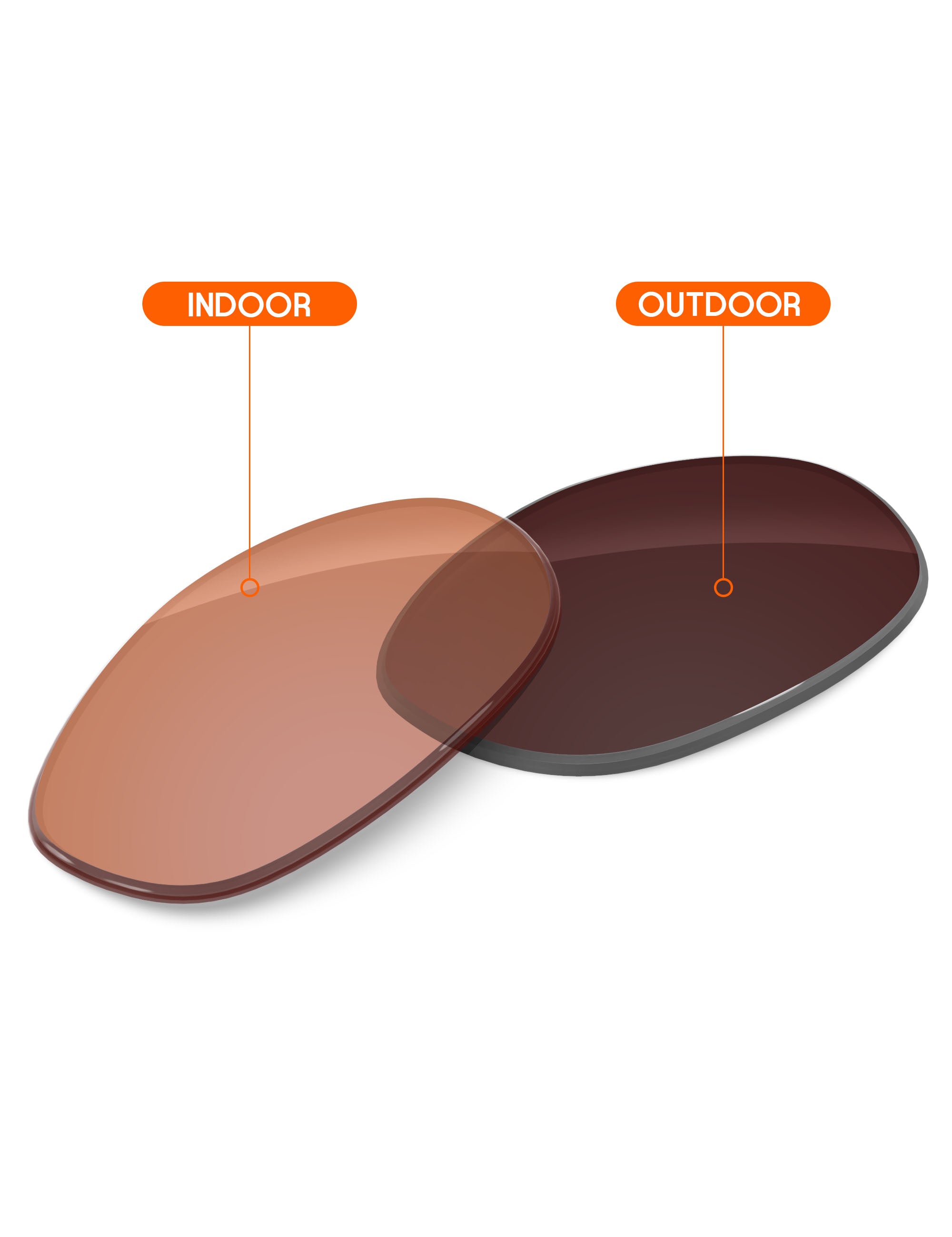 Orange Tint Photochromic-Non-Polarized