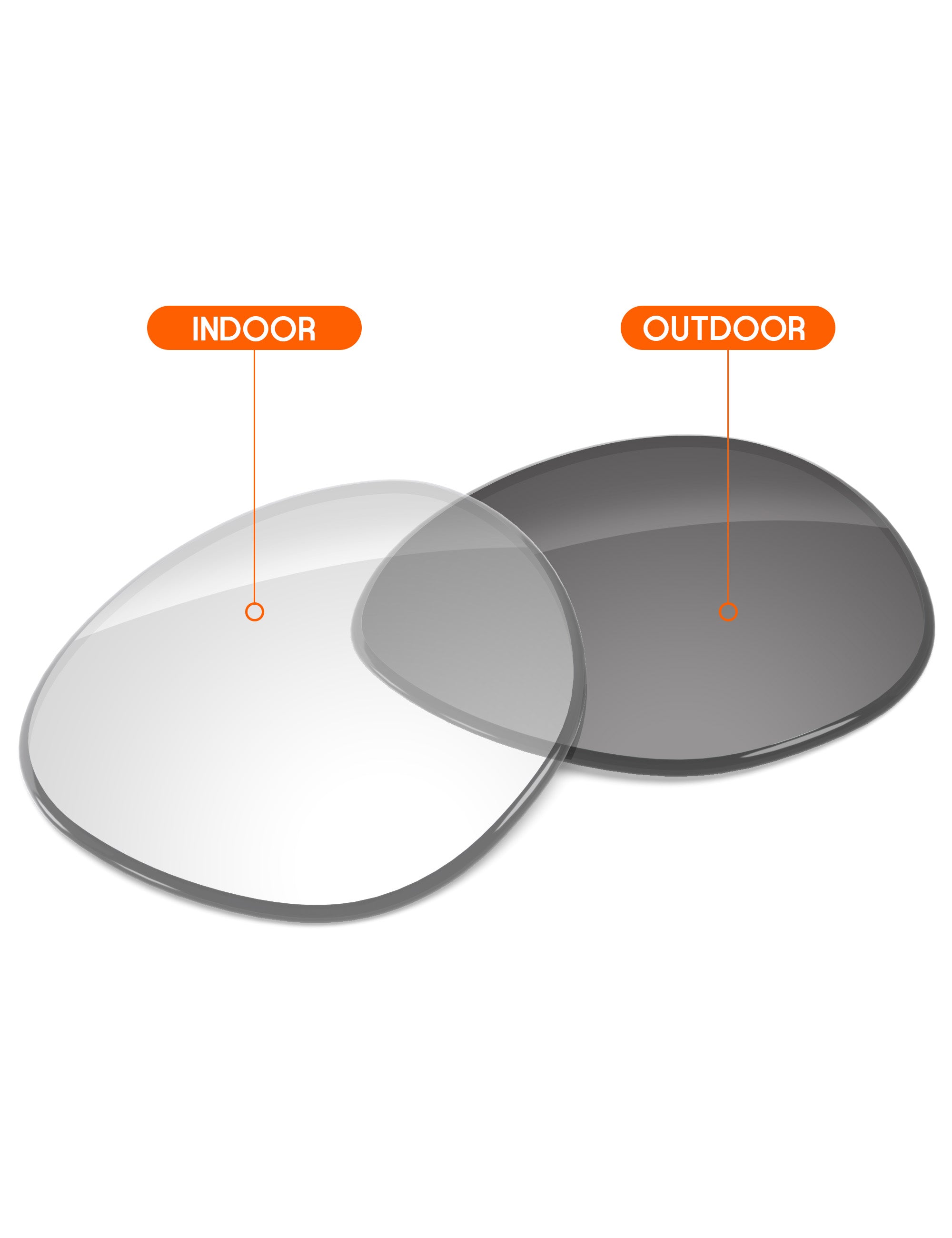 Adapt Gray Photochromic-Non-Polarized
