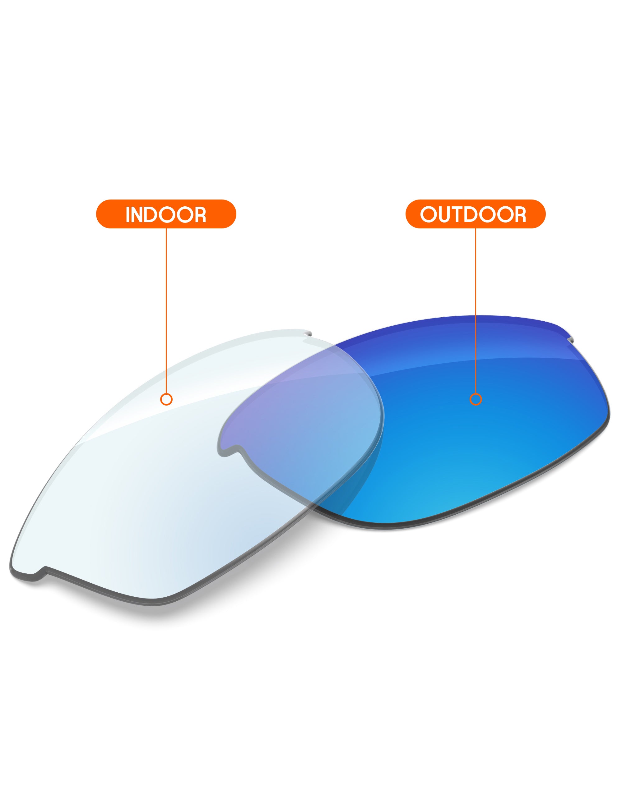 Sky Blue FlashMirror™ Photochromic-Non-Polarized
