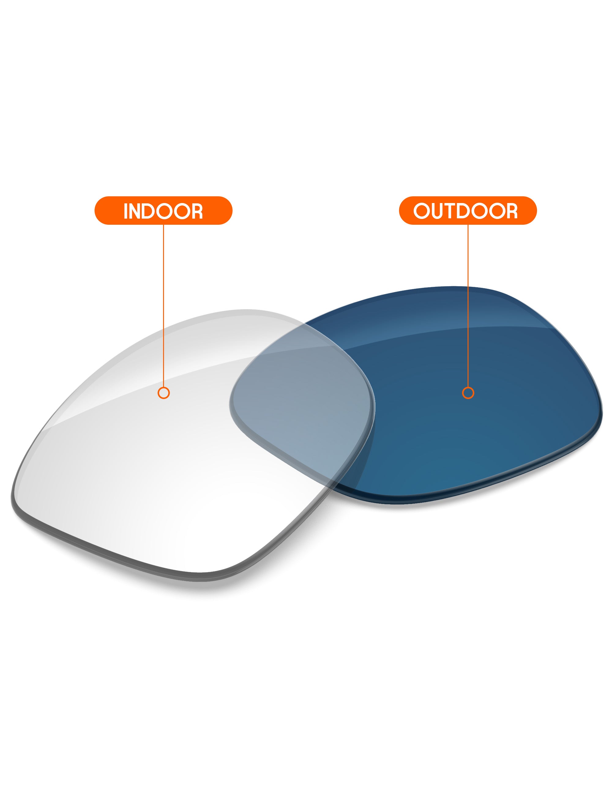 Adapt Blue Photochromic-Non-Polarized