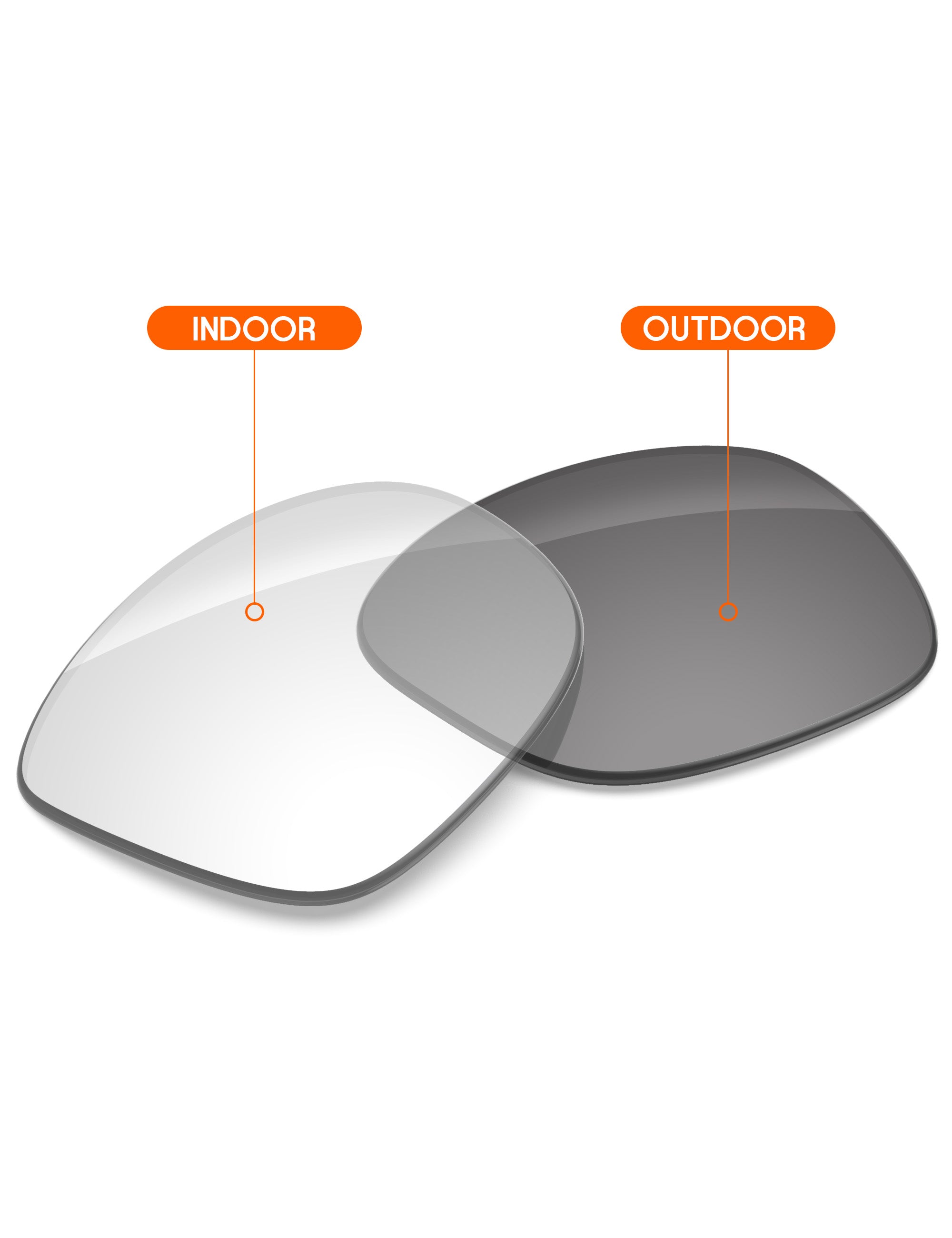 Adapt Gray Photochromic Blue Light Blocking-Non-Polarized