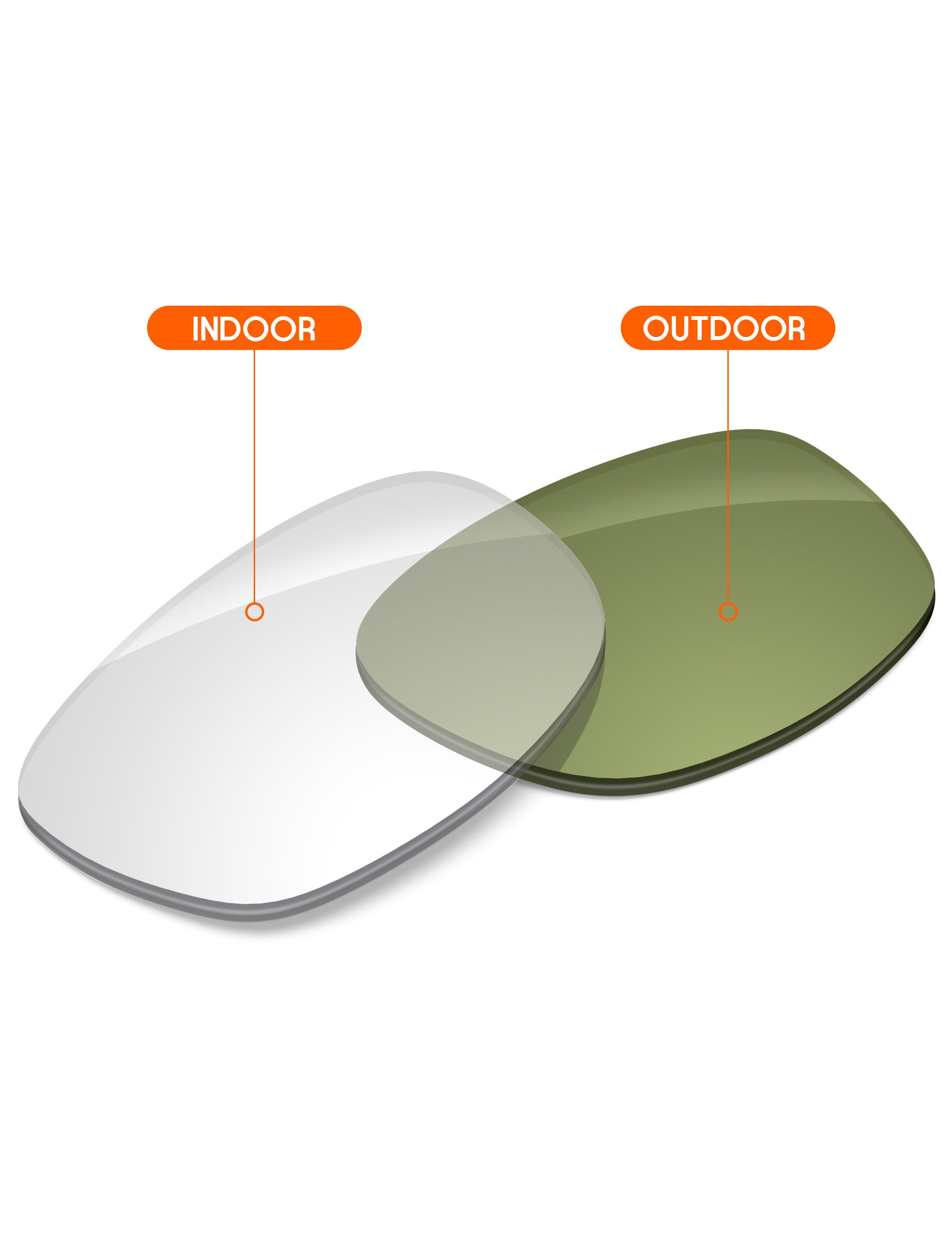 Adapt Green Photochromic-Non-Polarized