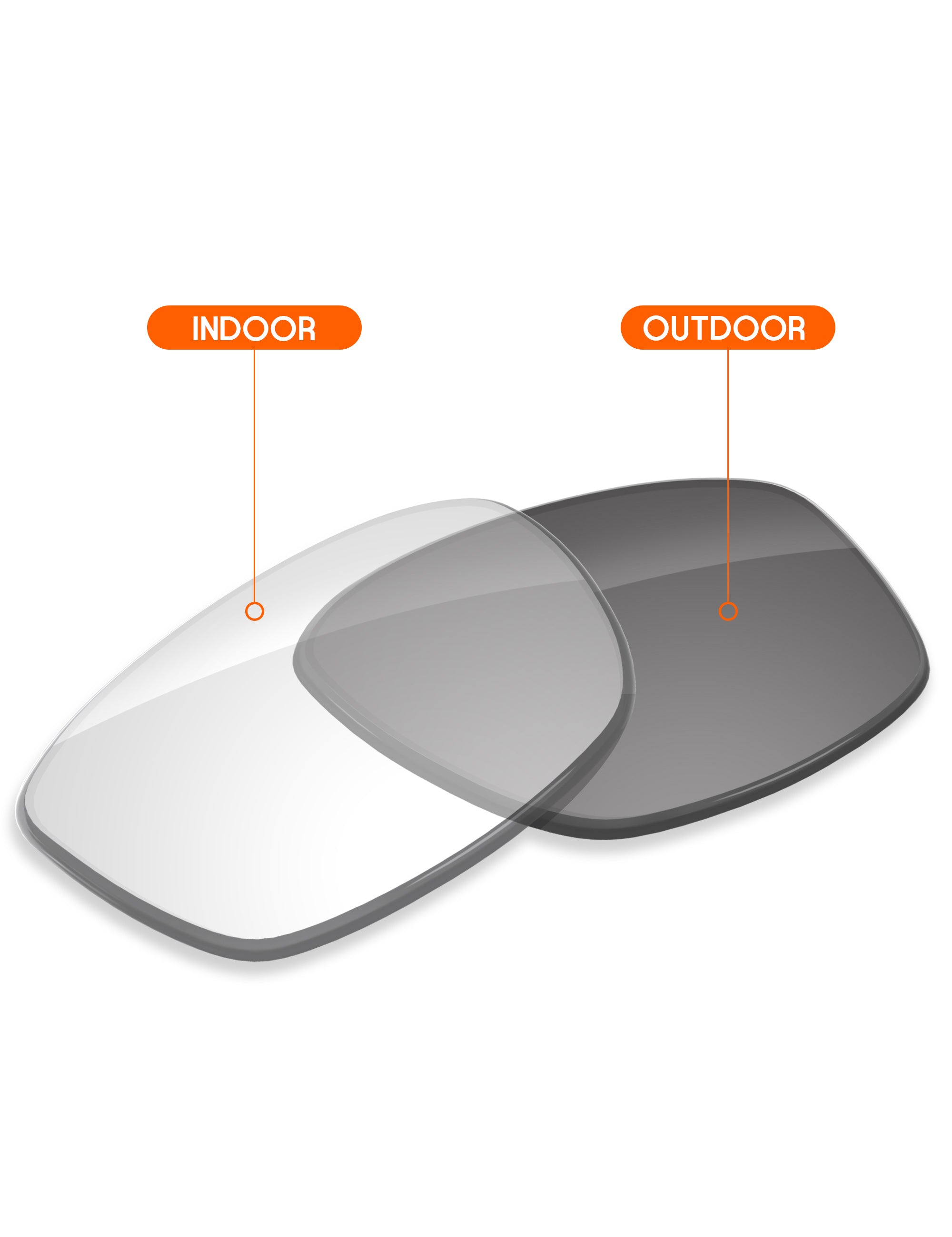 Adapt Gray Photochromic-Non-Polarized