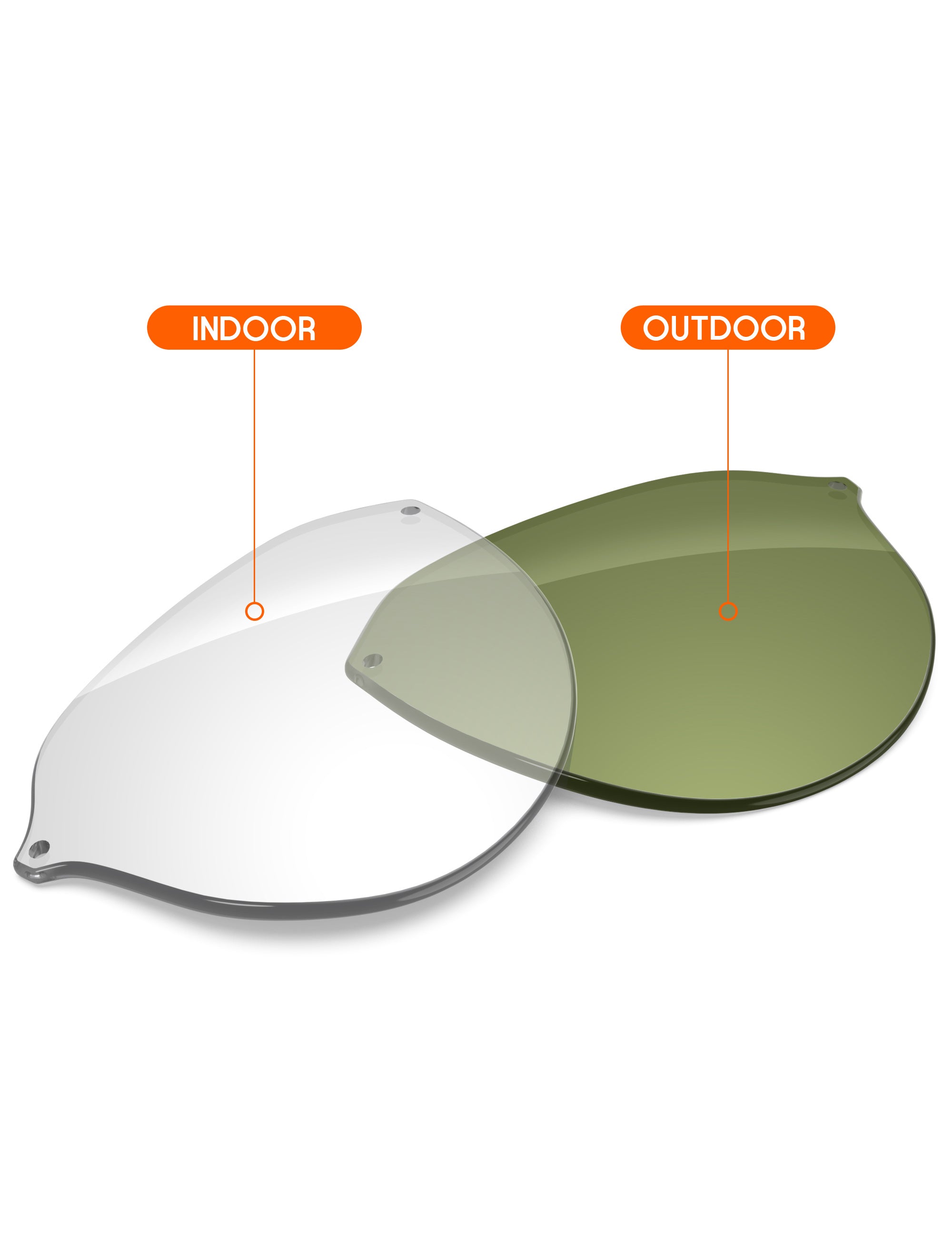 Adapt Green Photochromic-Non-Polarized