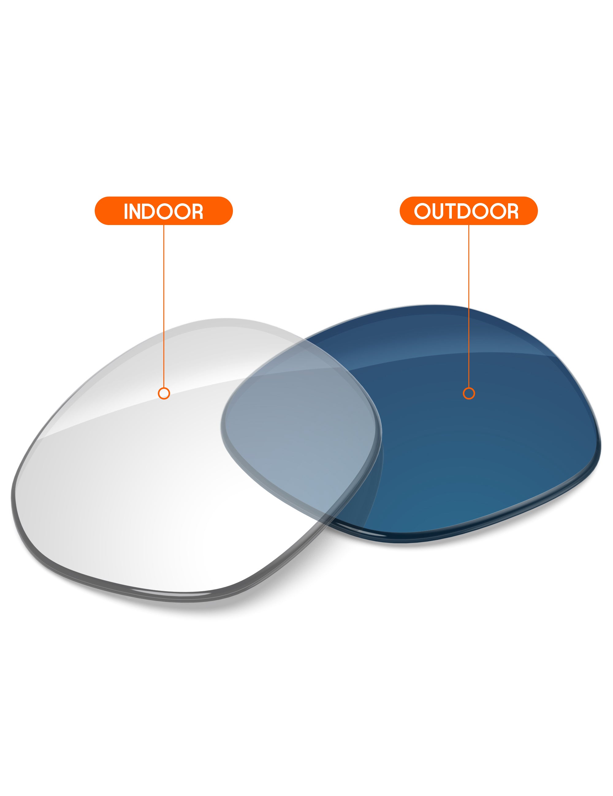 Adapt Blue Photochromic-Non-Polarized