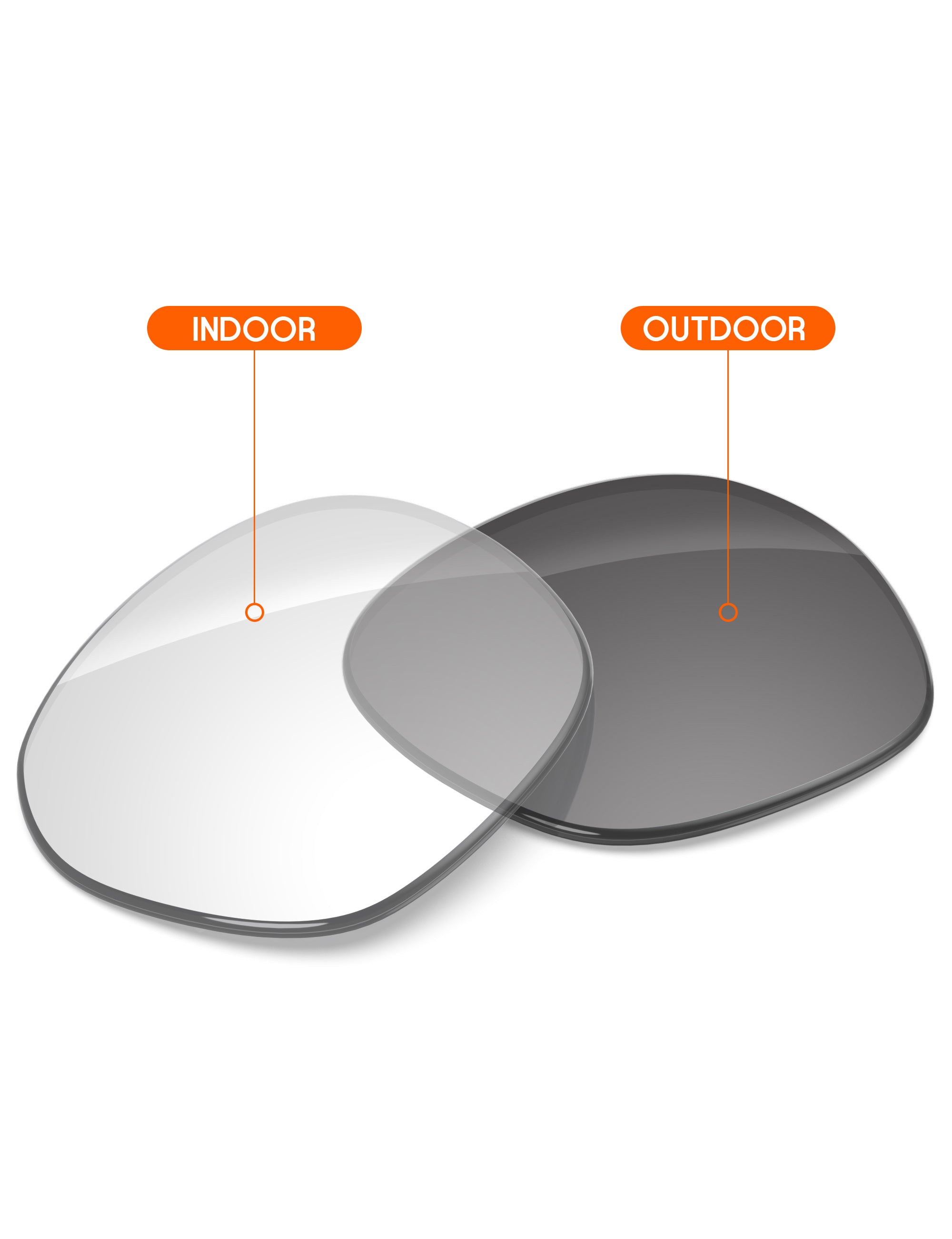 Adapt Gray Photochromic Blue Light Blocking-Non-Polarized