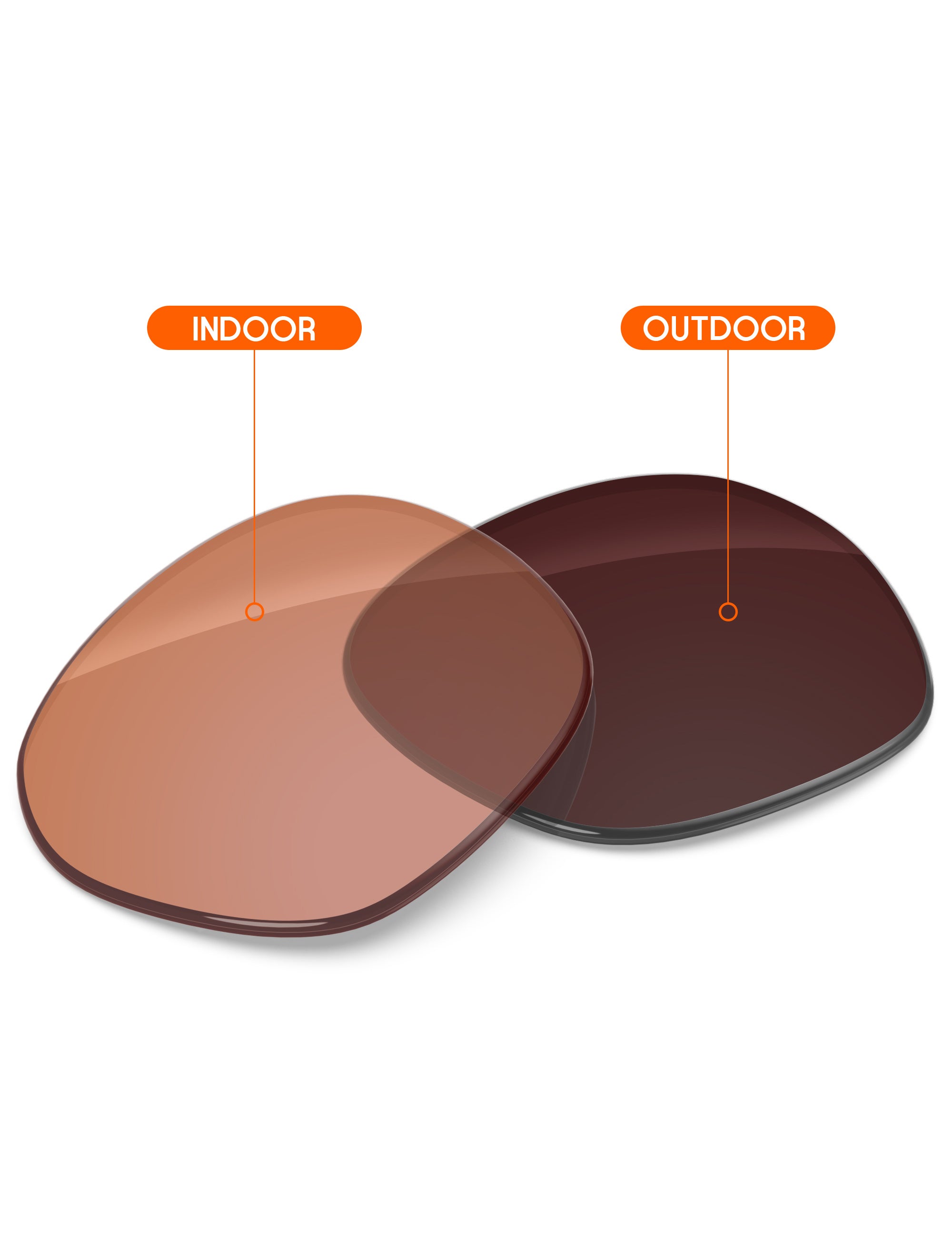 Orange Tint Photochromic-Non-Polarized