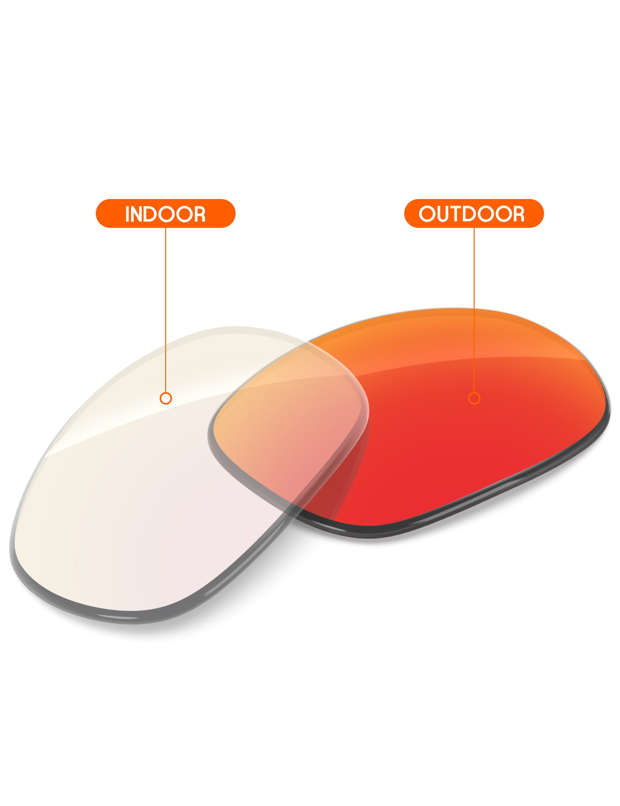 Fire Red FlashMirror™ Photochromic-Non-Polarized