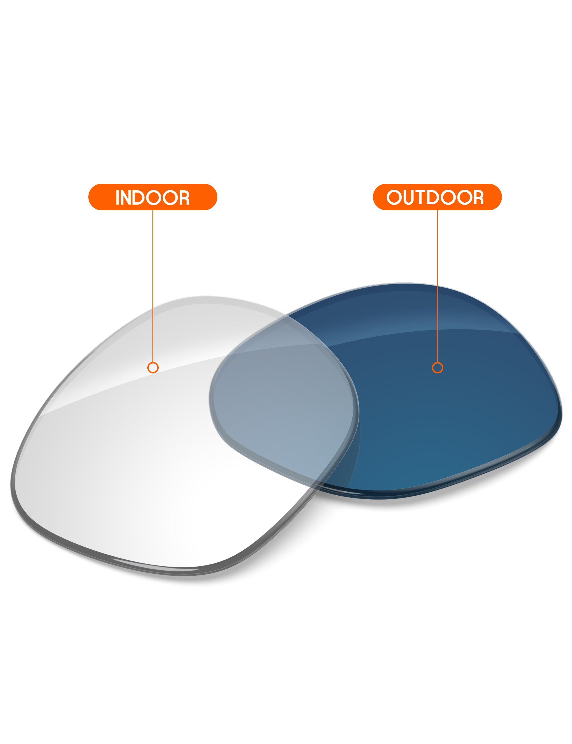 Adapt Blue Photochromic-Non-Polarized