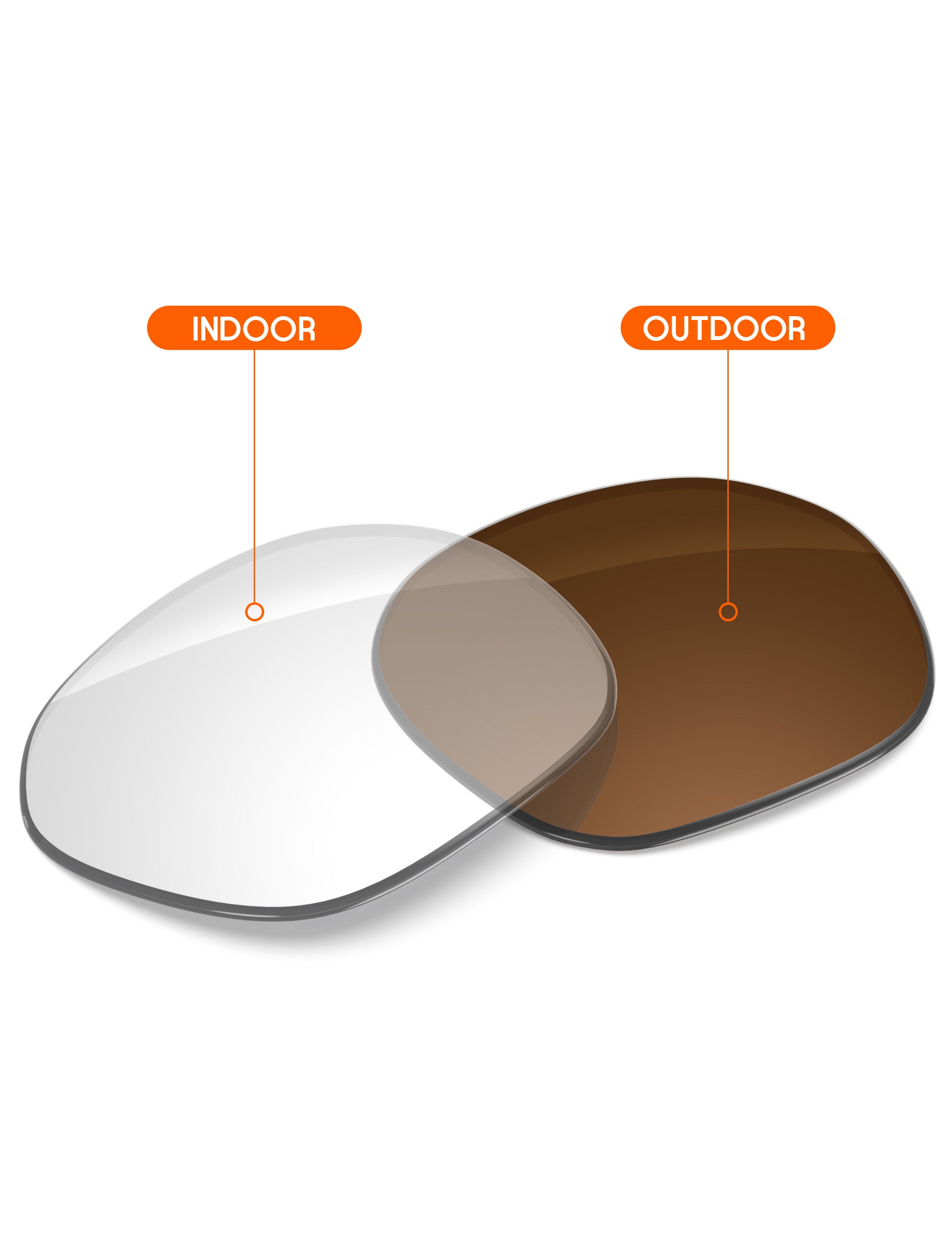 Adapt Brown Photochromic-Non-Polarized