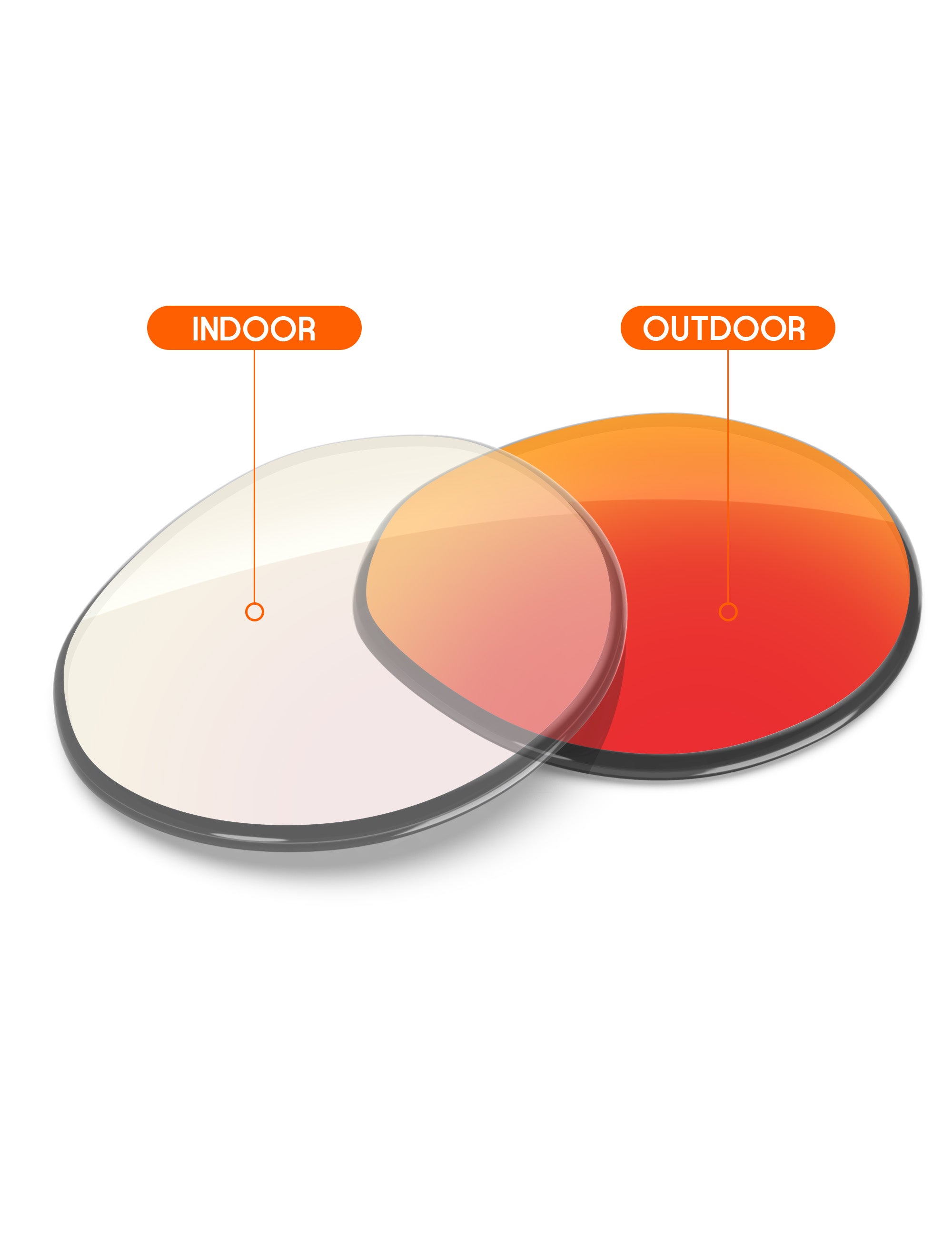 Fire Red FlashMirror™ Photochromic-Non-Polarized