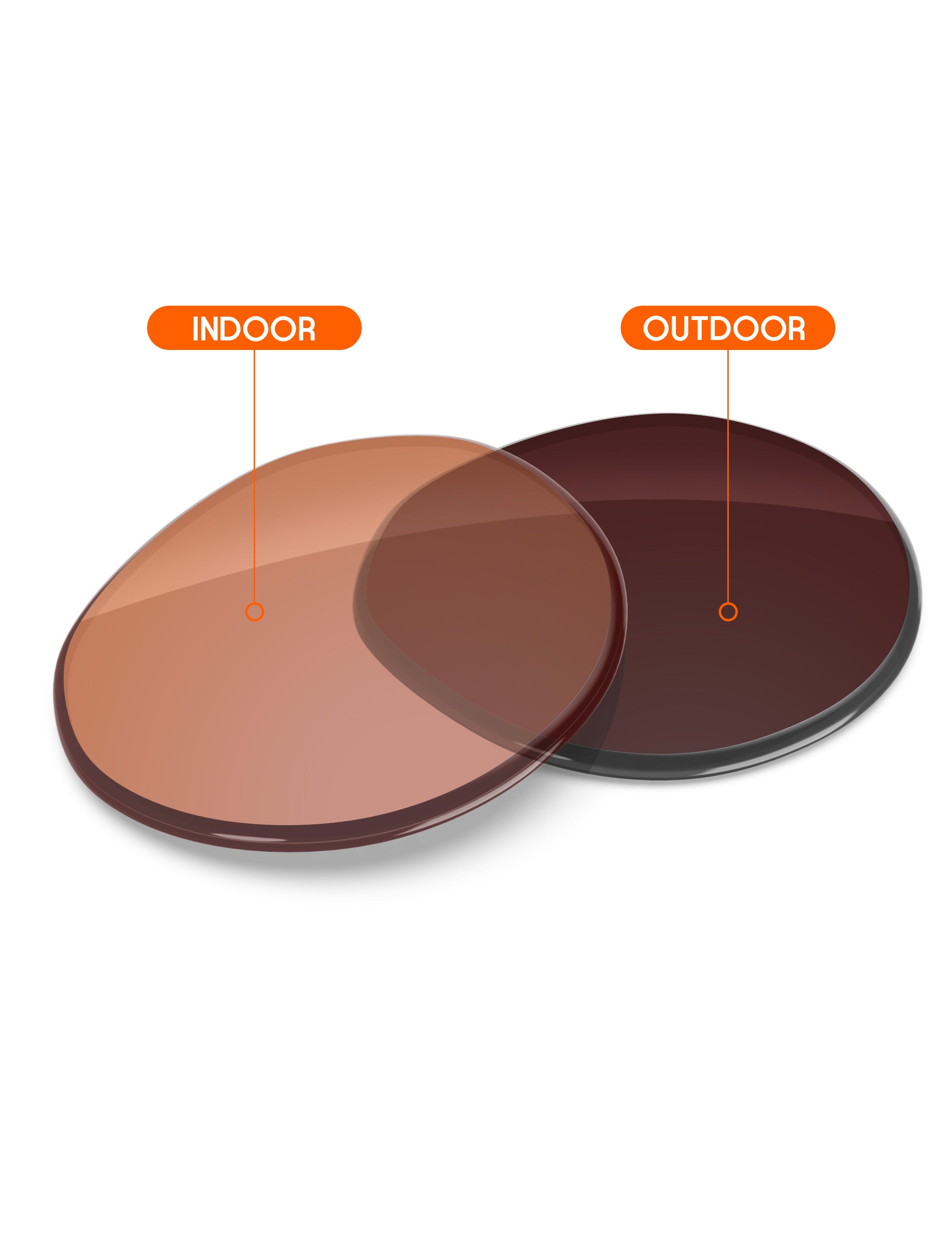 Orange Tint Photochromic-Non-Polarized