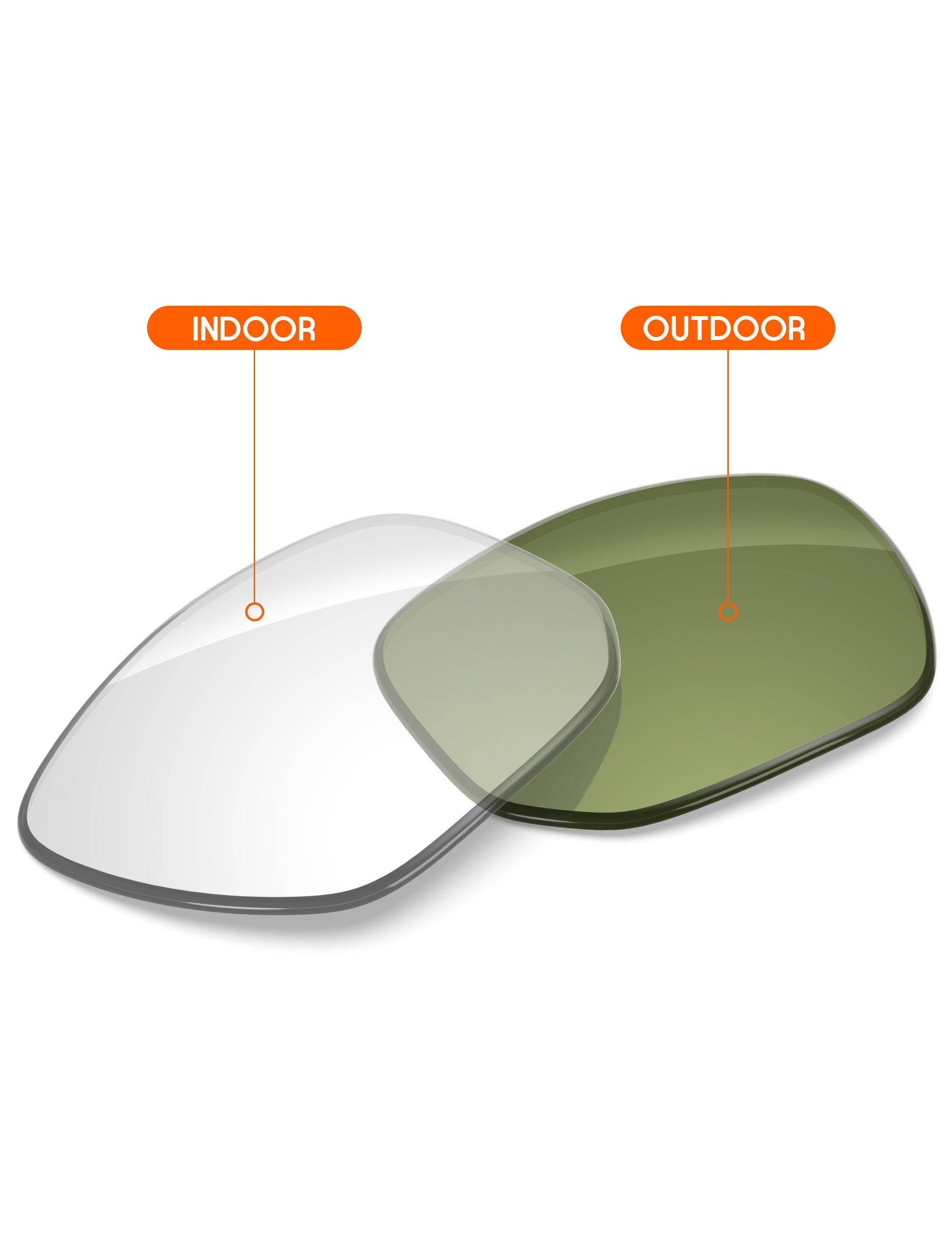 Adapt Green Photochromic-Non-Polarized