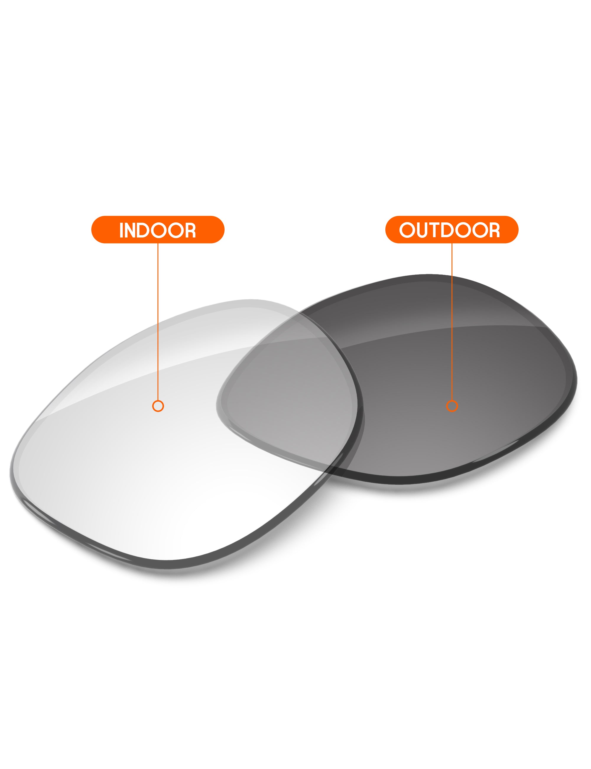 Adapt Gray Photochromic-Non-Polarized