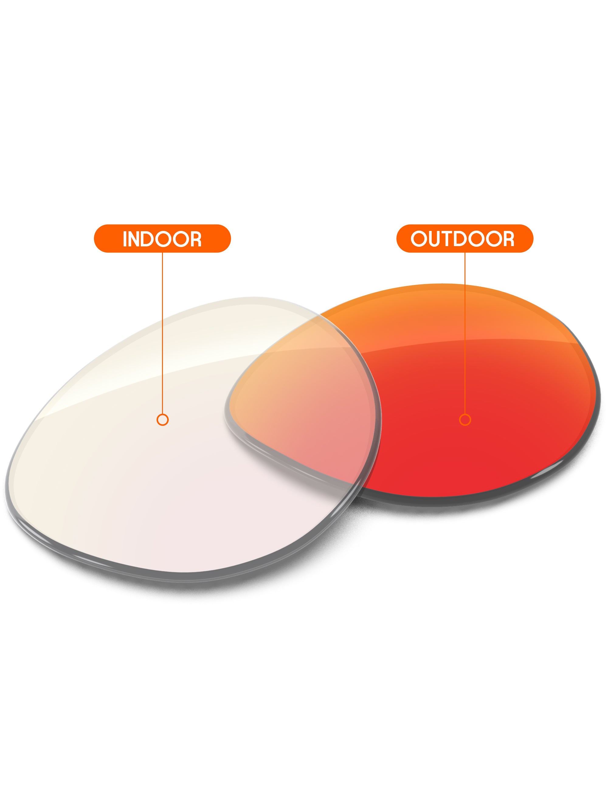 Fire Red FlashMirror™ Photochromic-Non-Polarized