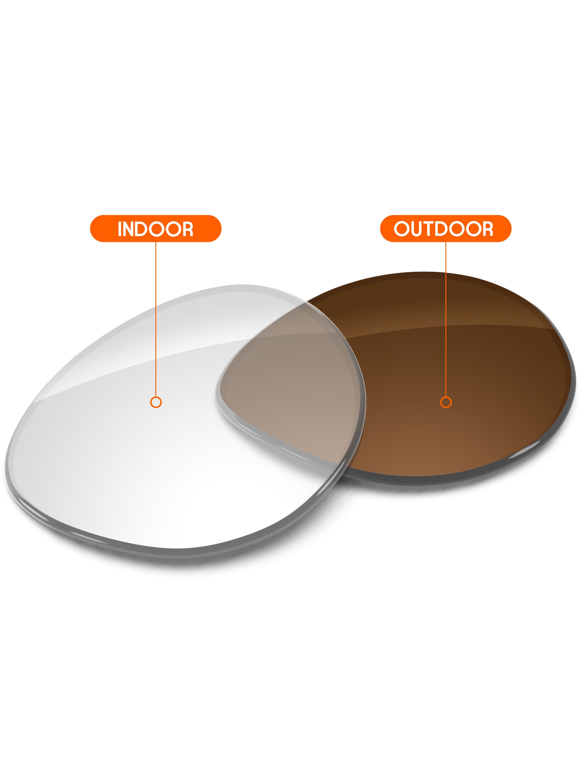 Adapt Brown Photochromic-Non-Polarized