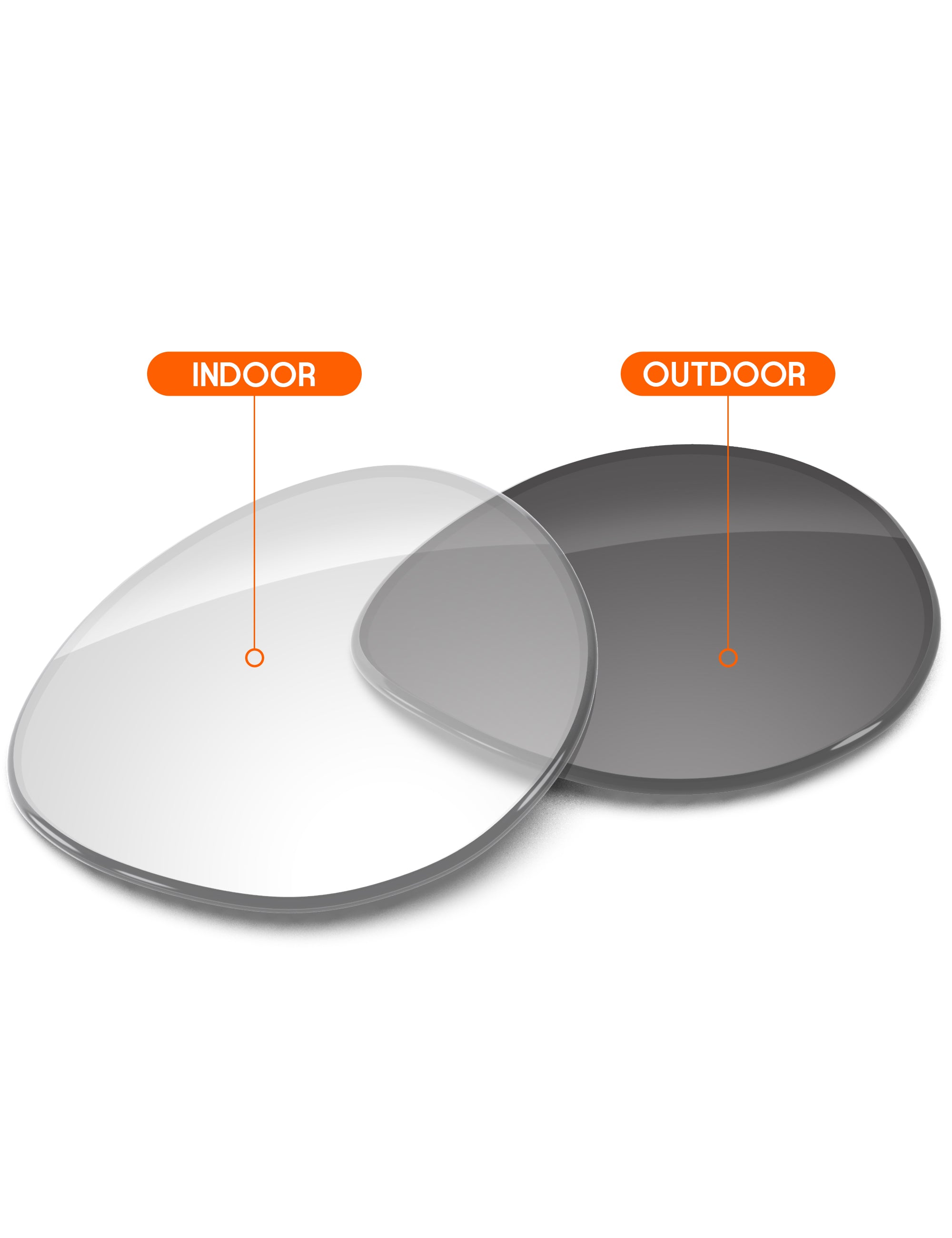 Adapt Gray Photochromic-Non-Polarized