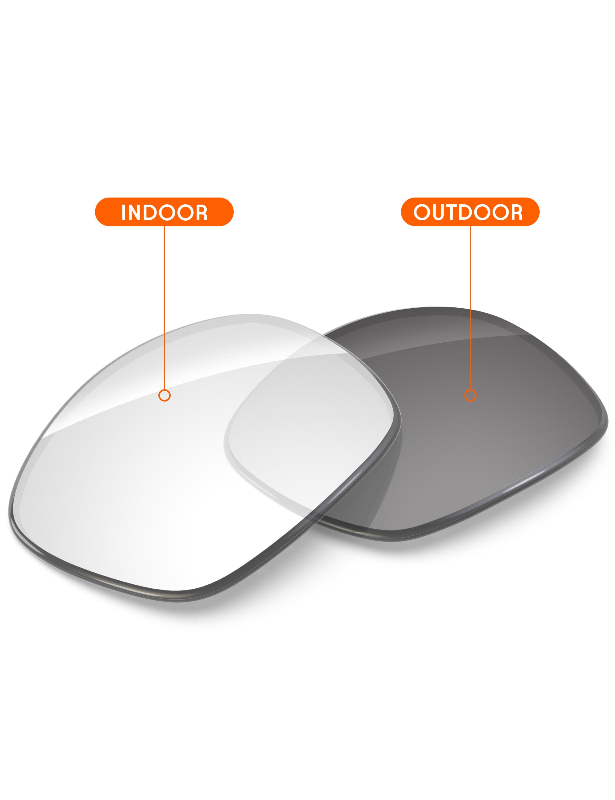 Adapt Gray Photochromic-Non-Polarized