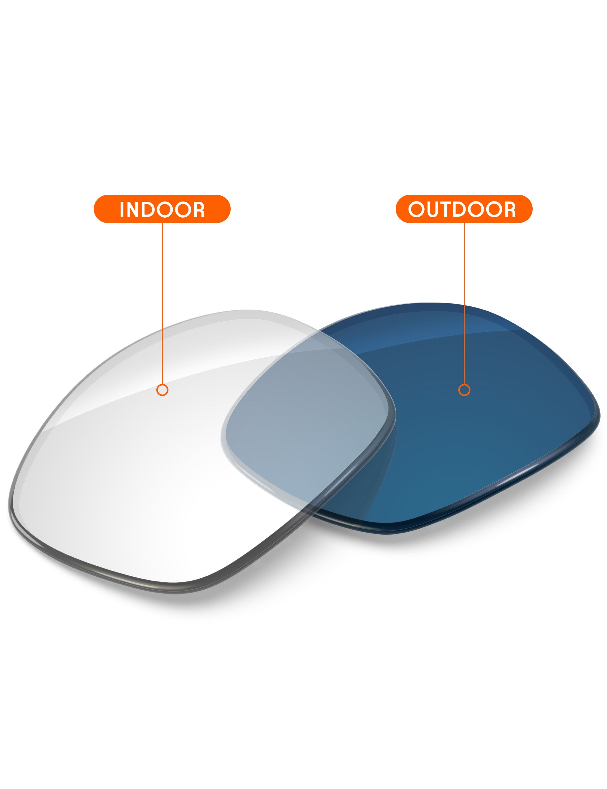 Adapt Blue Photochromic-Non-Polarized