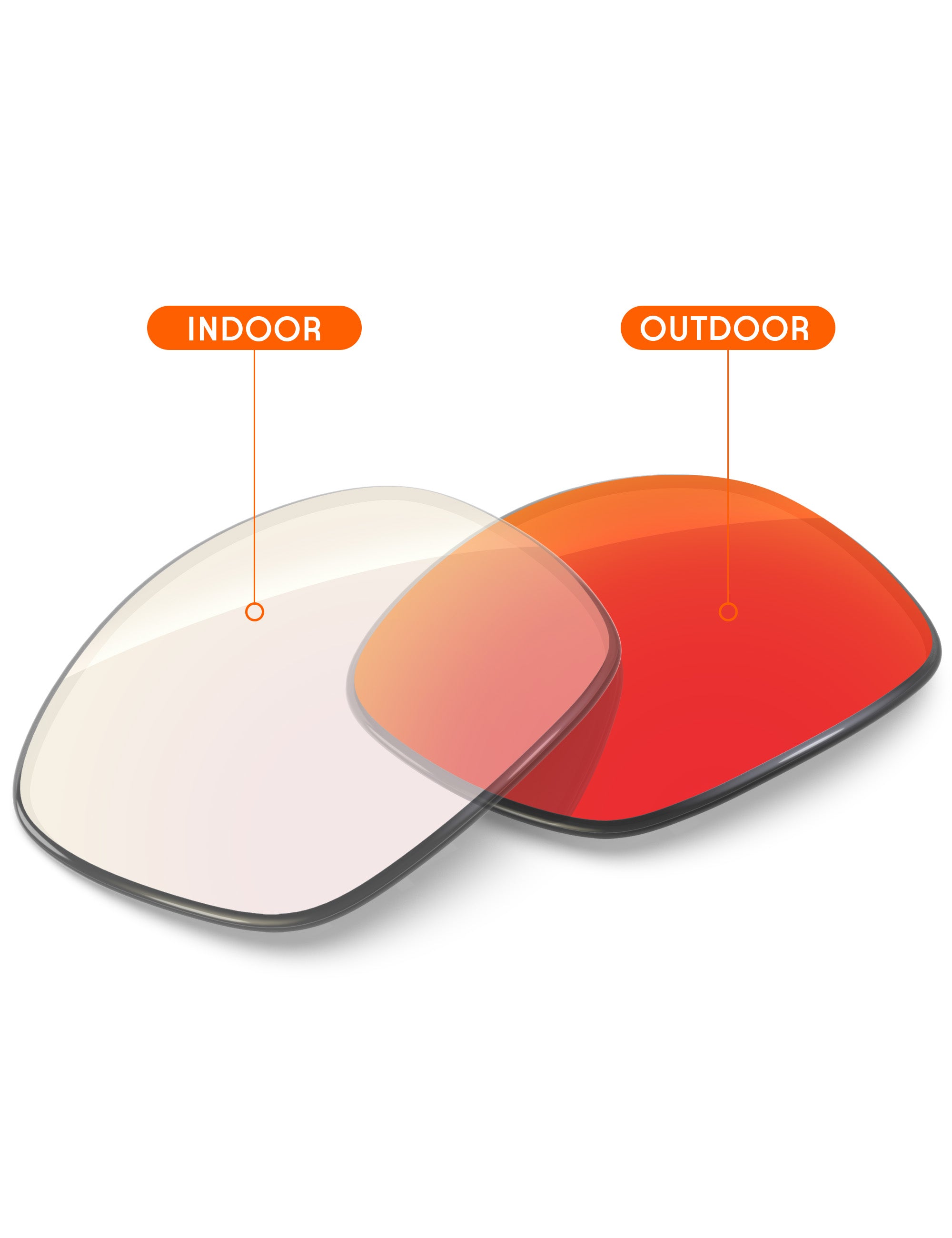 Fire Red FlashMirror™ Photochromic-Non-Polarized
