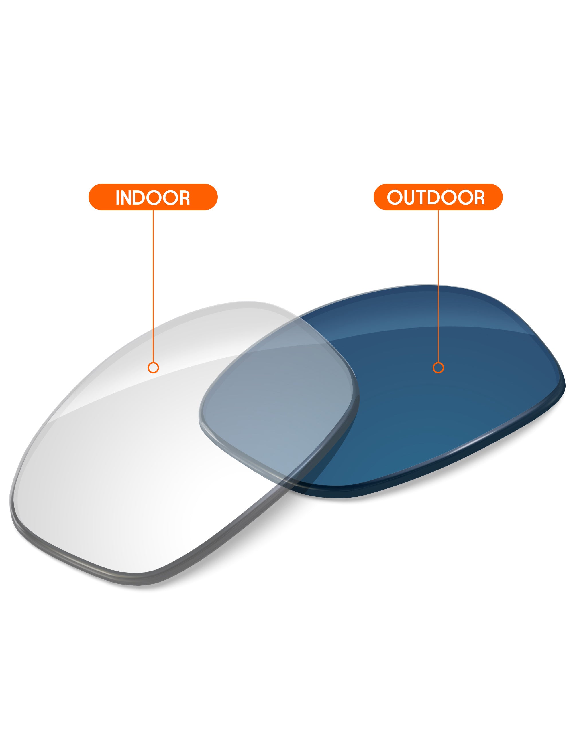 Adapt Blue Photochromic-Non-Polarized