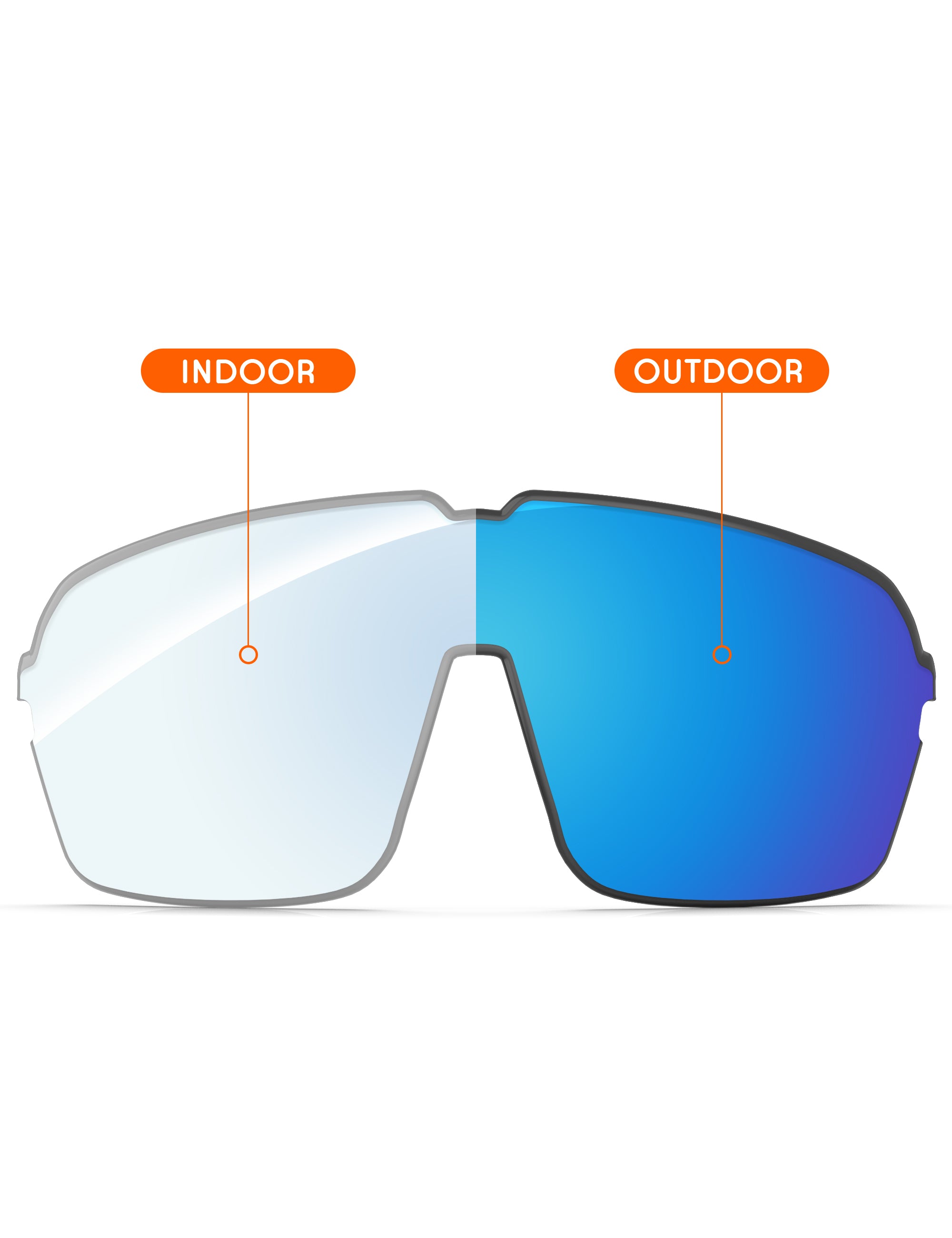 Sky Blue FlashMirror™ Photochromic-Non-Polarized