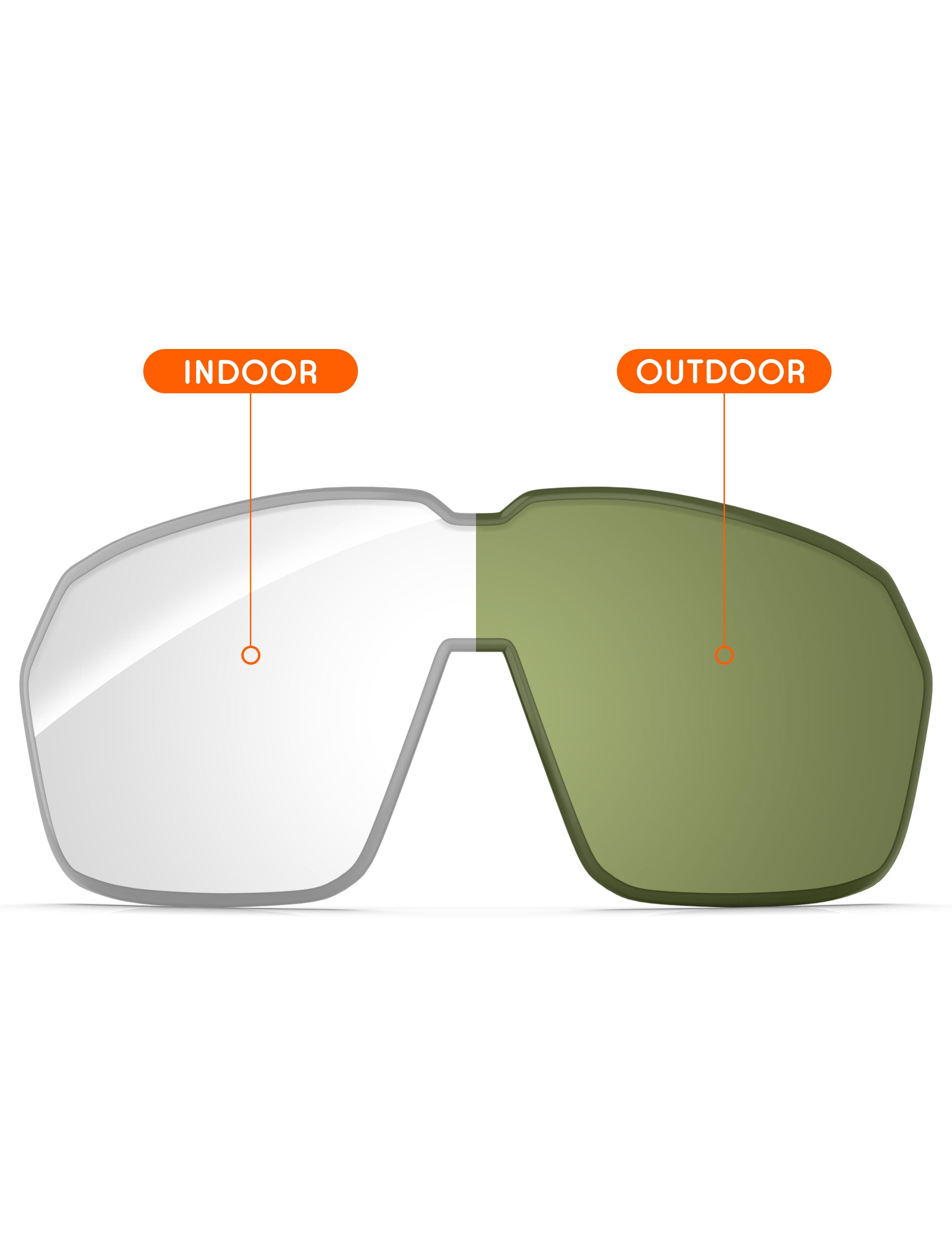 Adapt Green Photochromic-Non-Polarized