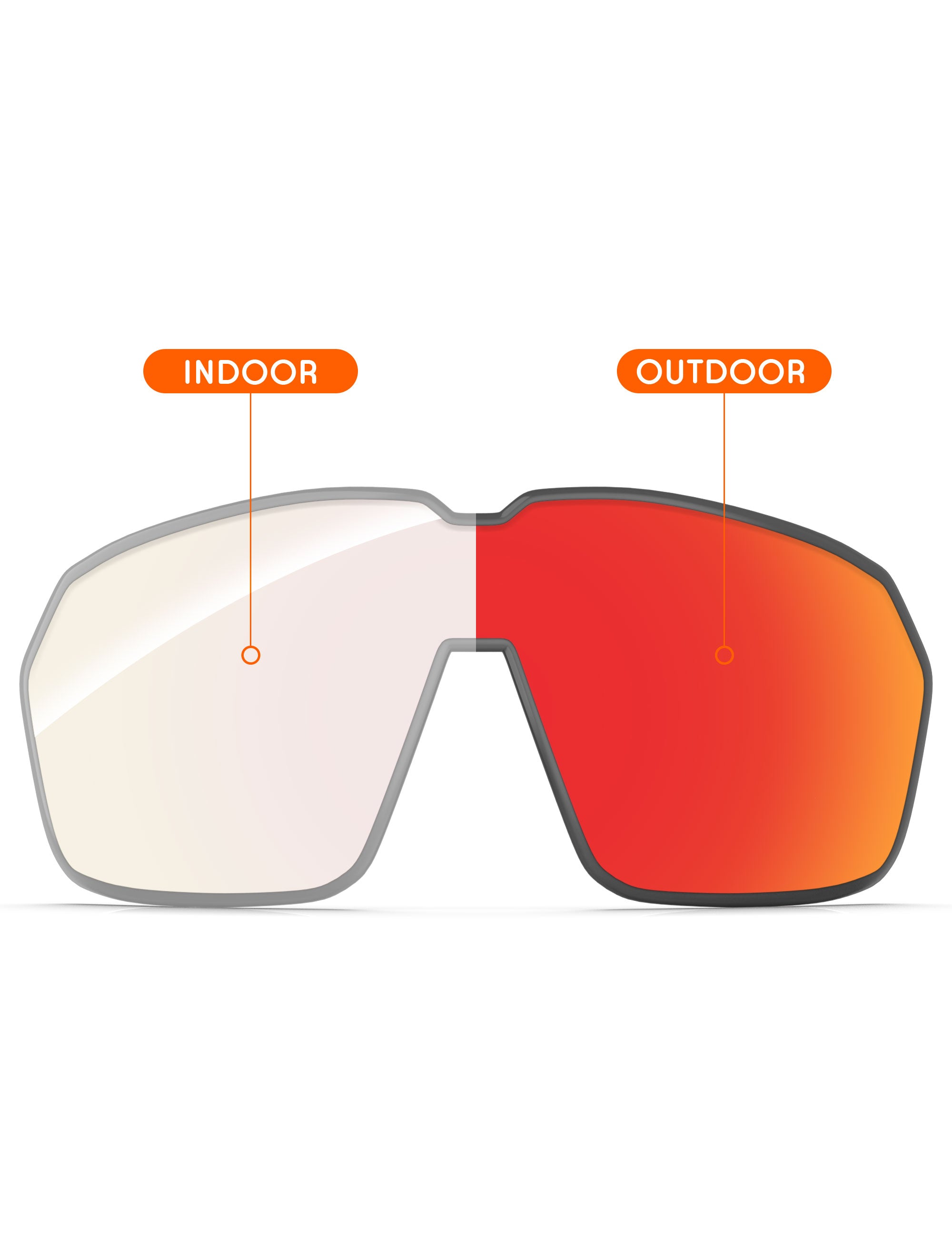 Fire Red FlashMirror™ Photochromic-Non-Polarized