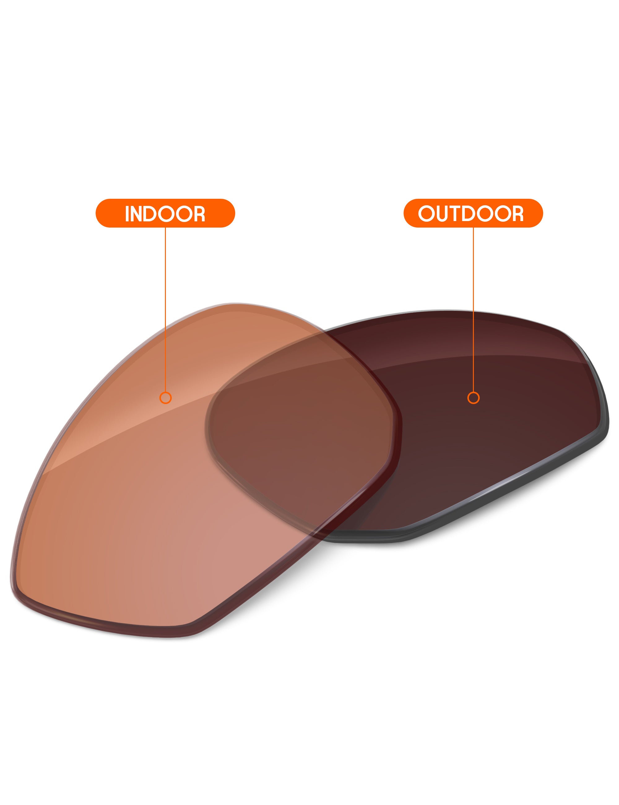 Orange Tint Photochromic-Non-Polarized