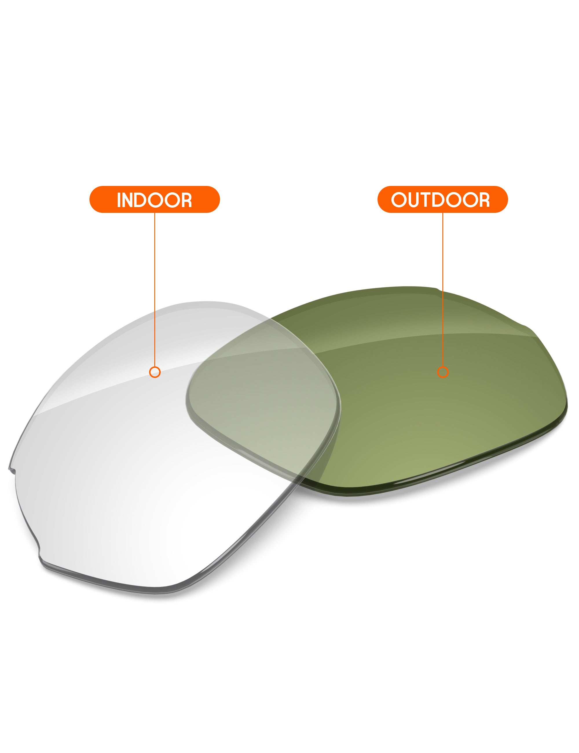 Adapt Green Photochromic-Non-Polarized