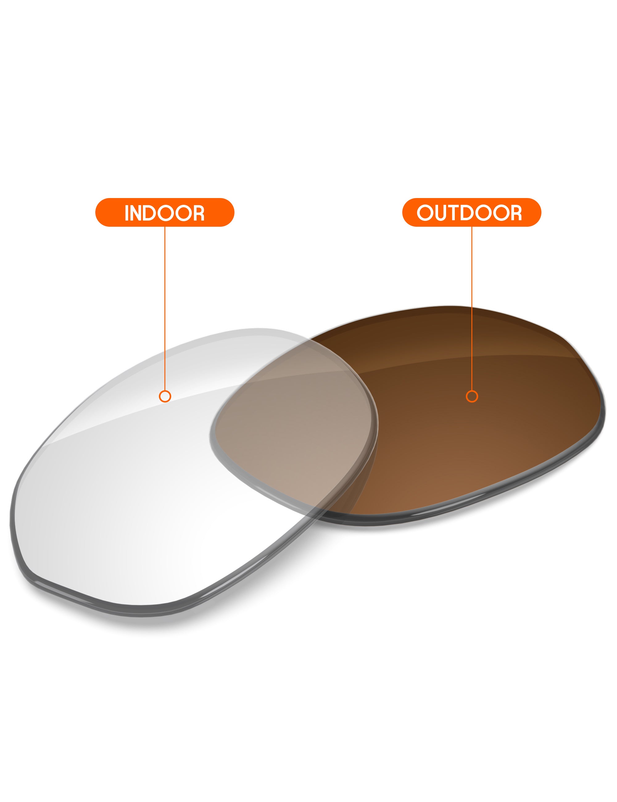 Adapt Brown Photochromic-Non-Polarized