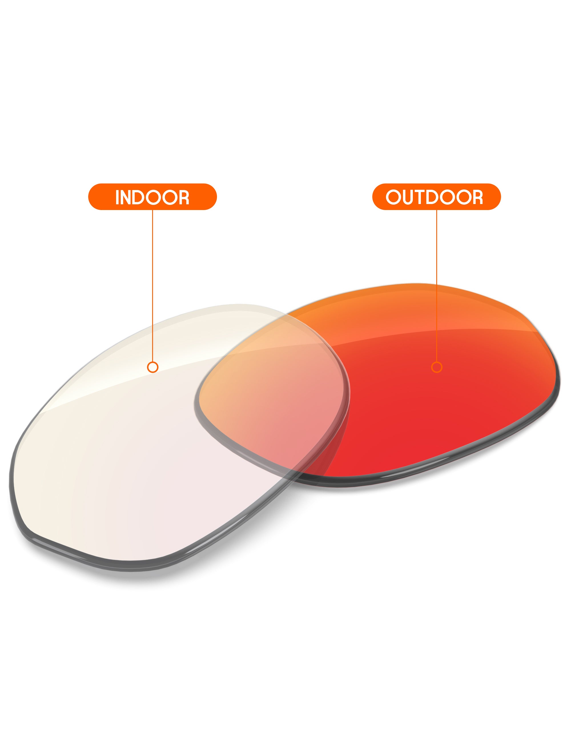 Fire Red FlashMirror™ Photochromic-Non-Polarized