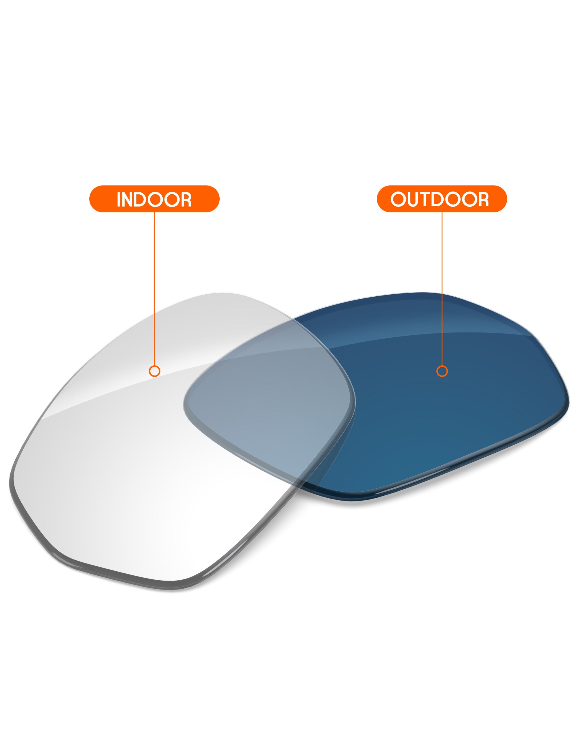 Adapt Blue Photochromic-Non-Polarized