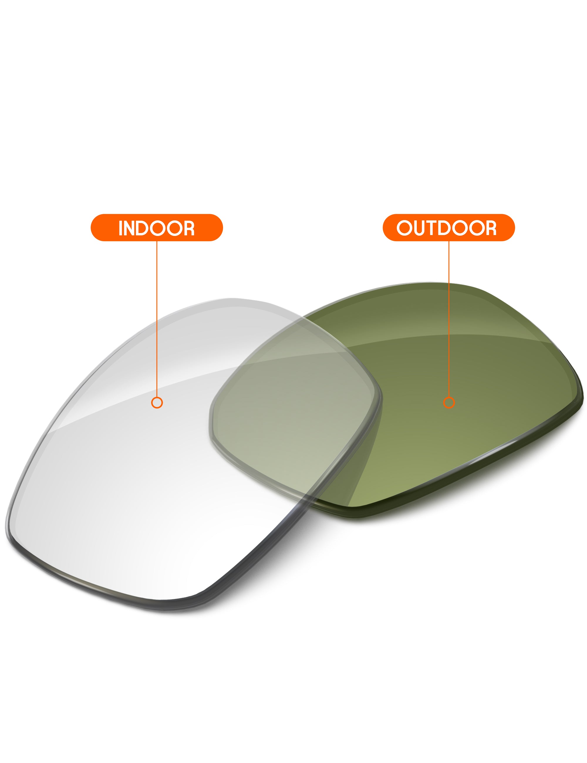 Adapt Green Photochromic-Non-Polarized