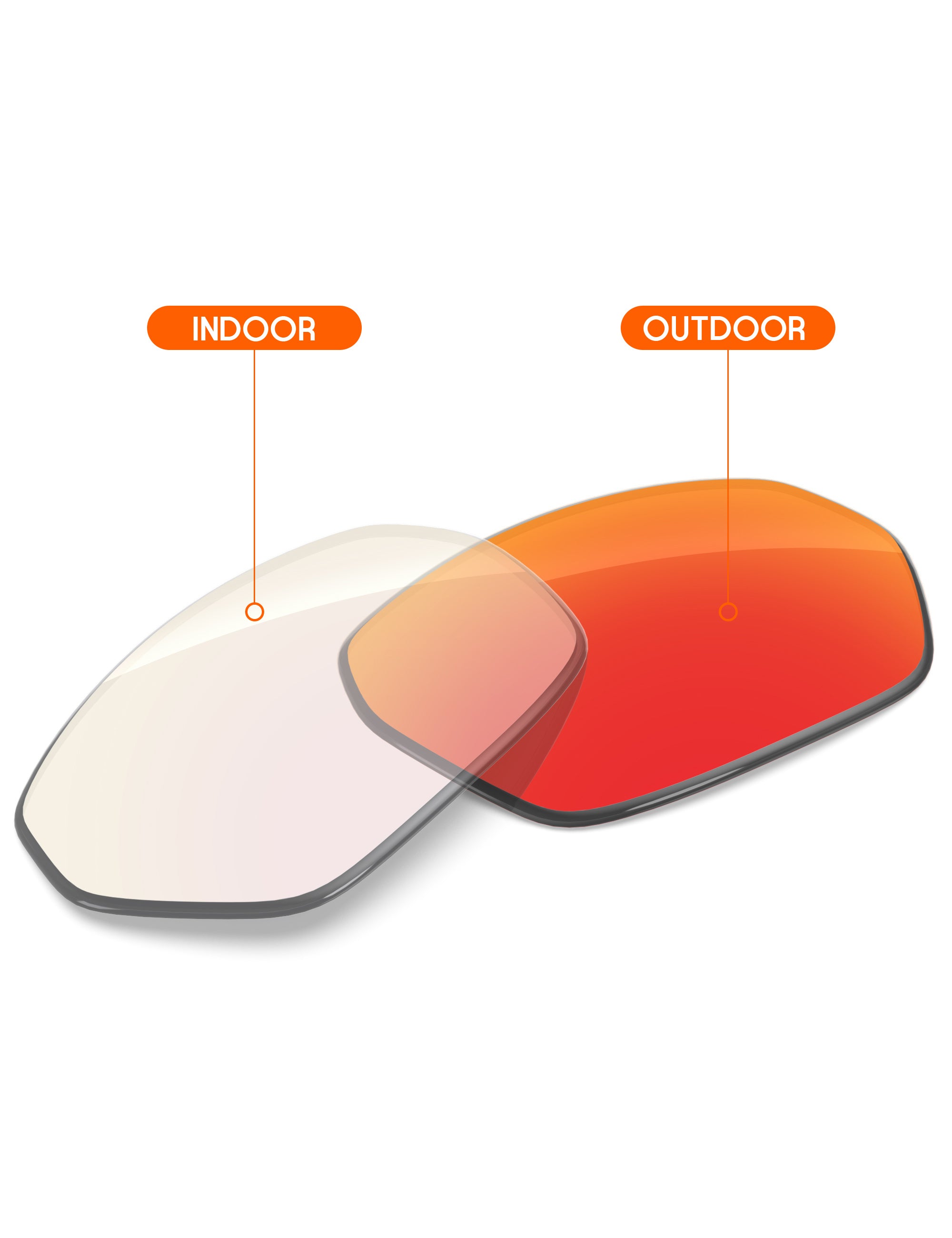 Fire Red FlashMirror™ Photochromic-Non-Polarized