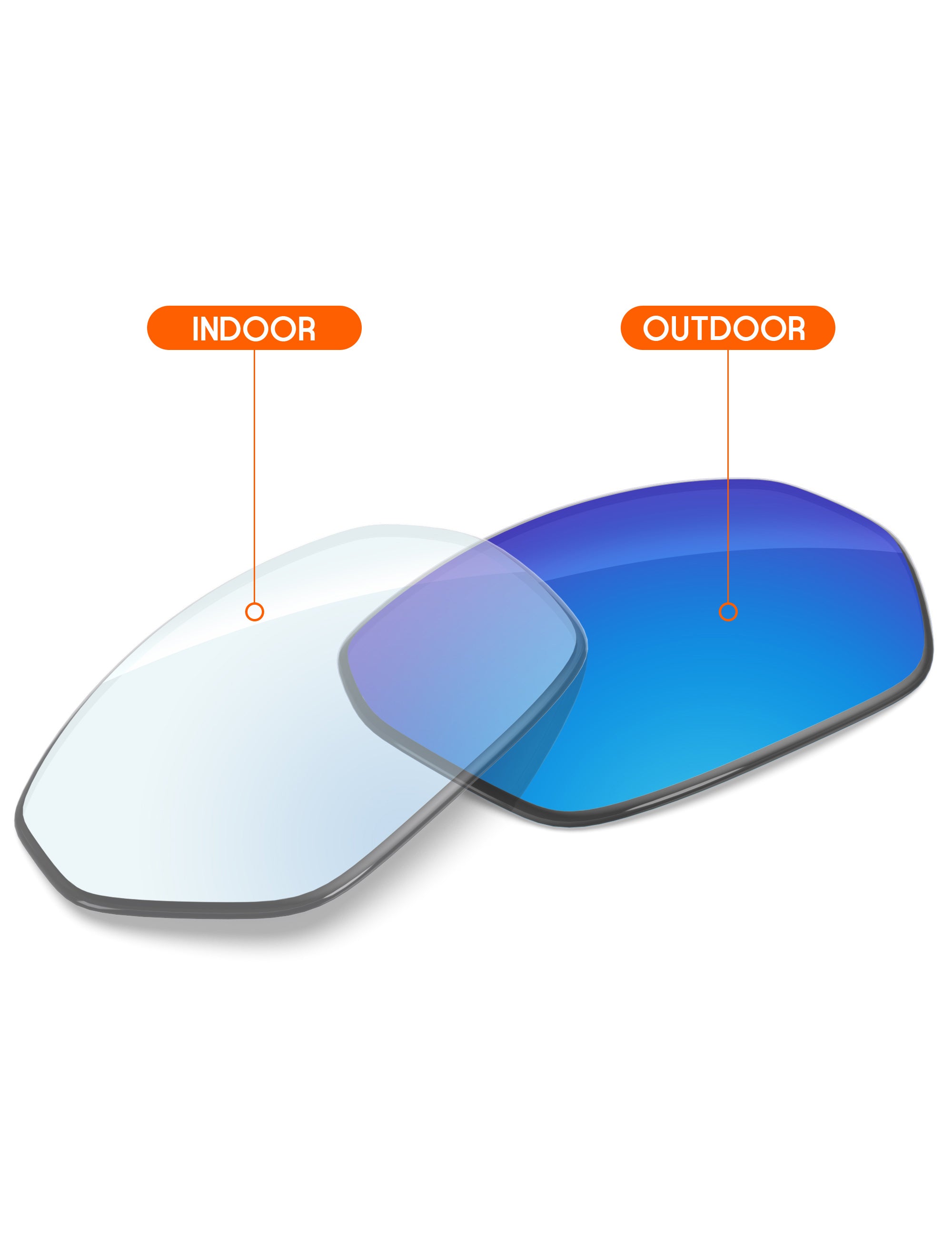 Sky Blue FlashMirror™ Photochromic-Non-Polarized