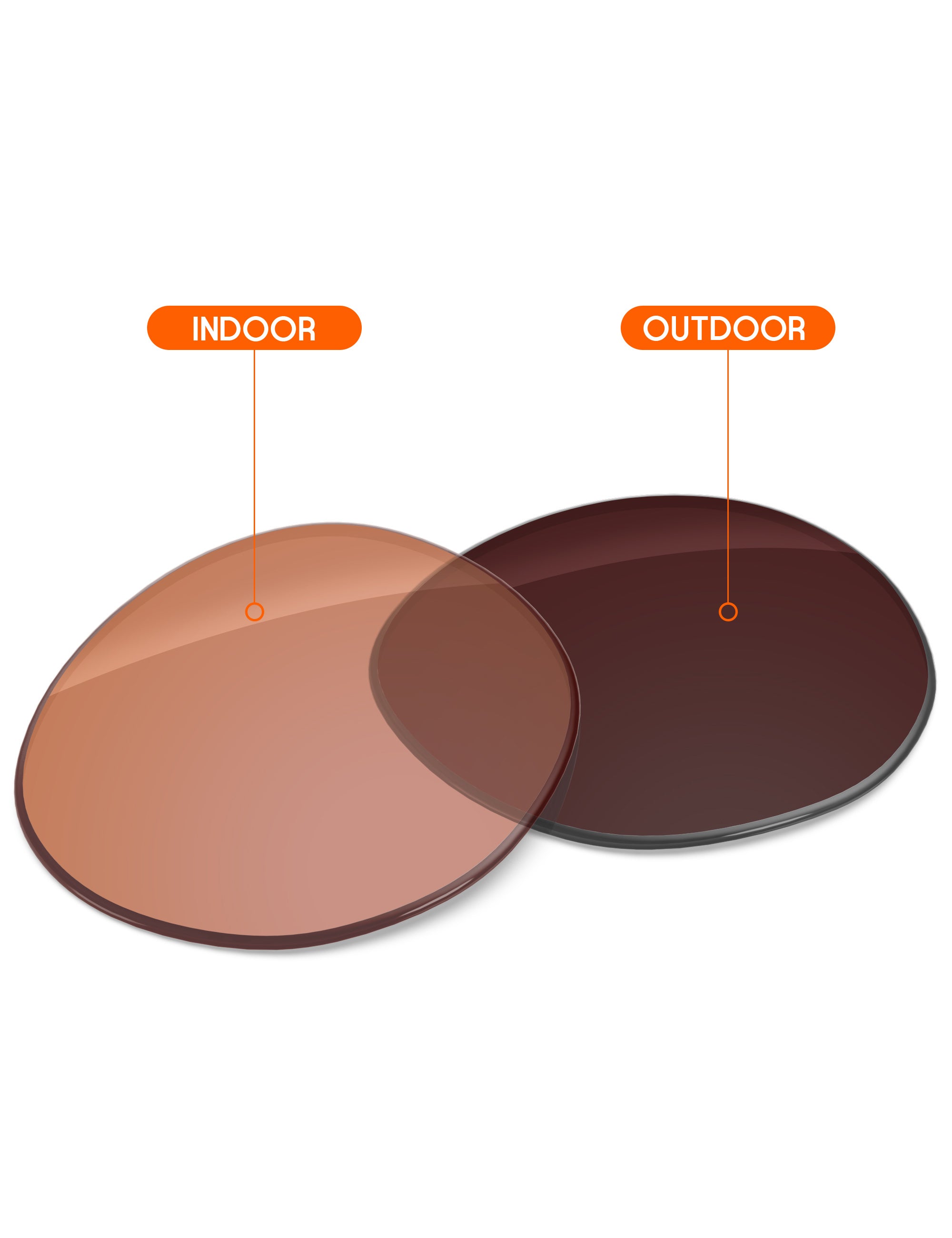 Orange Tint Photochromic-Non-Polarized