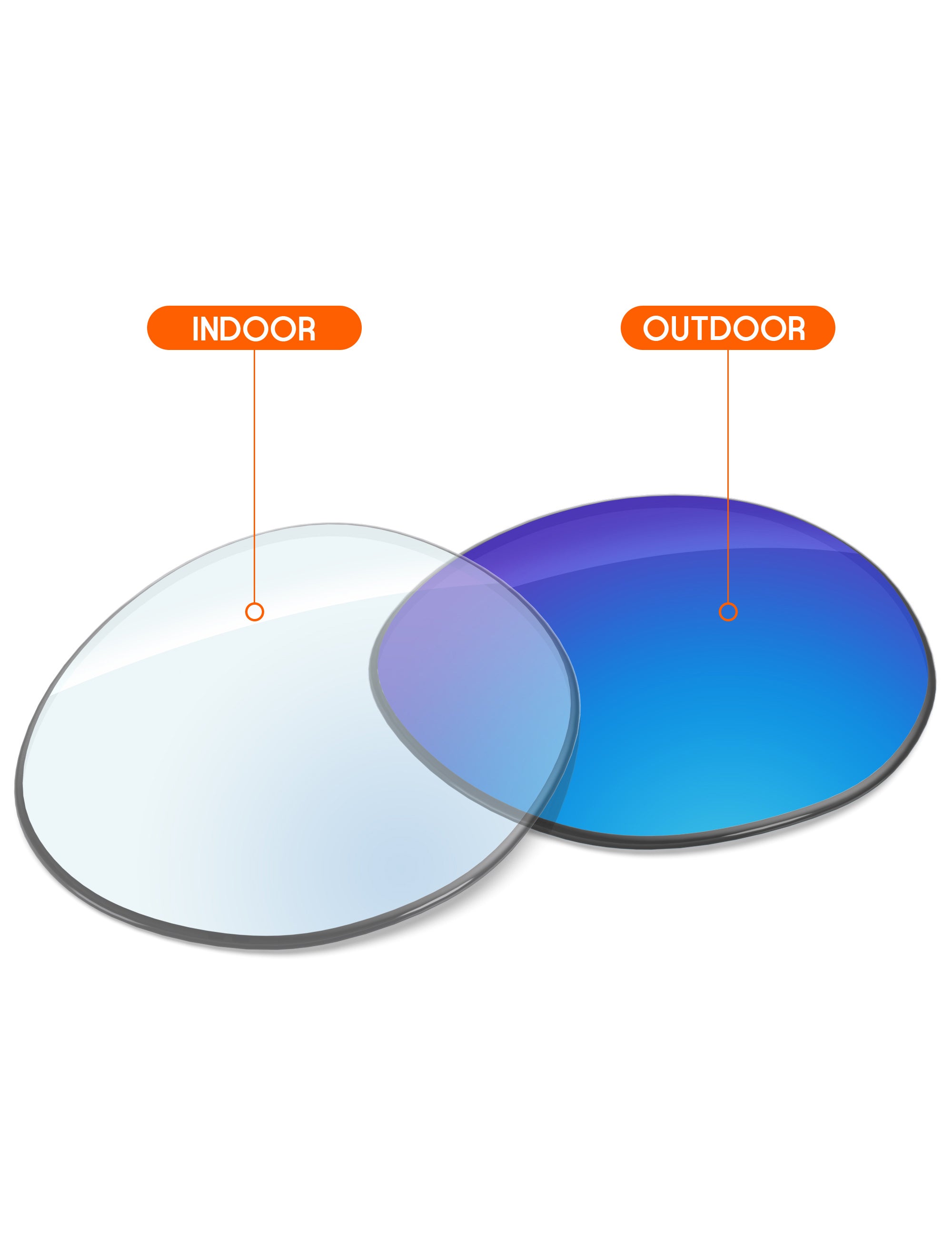 Sky Blue FlashMirror™ Photochromic-Non-Polarized