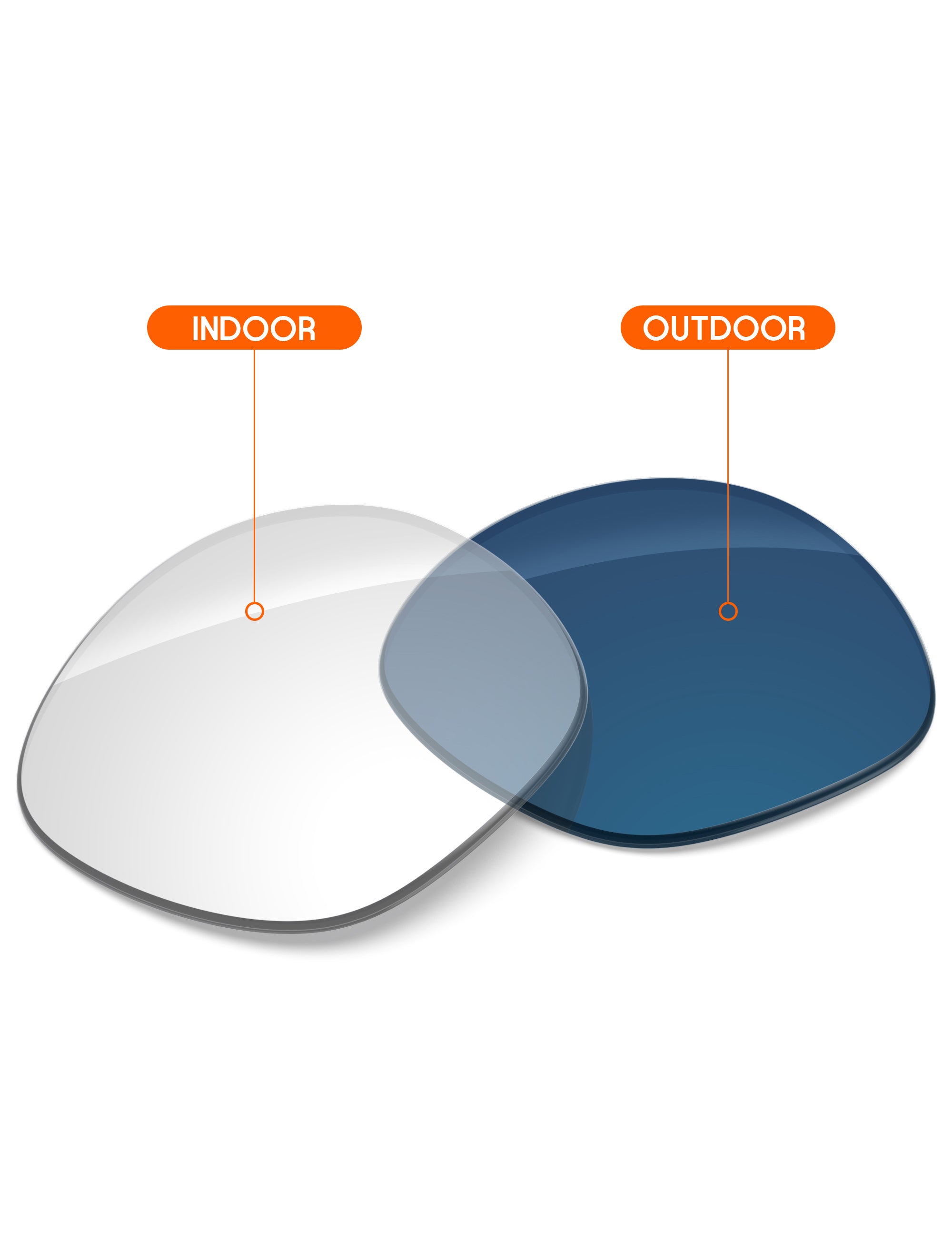Adapt Blue Photochromic-Non-Polarized