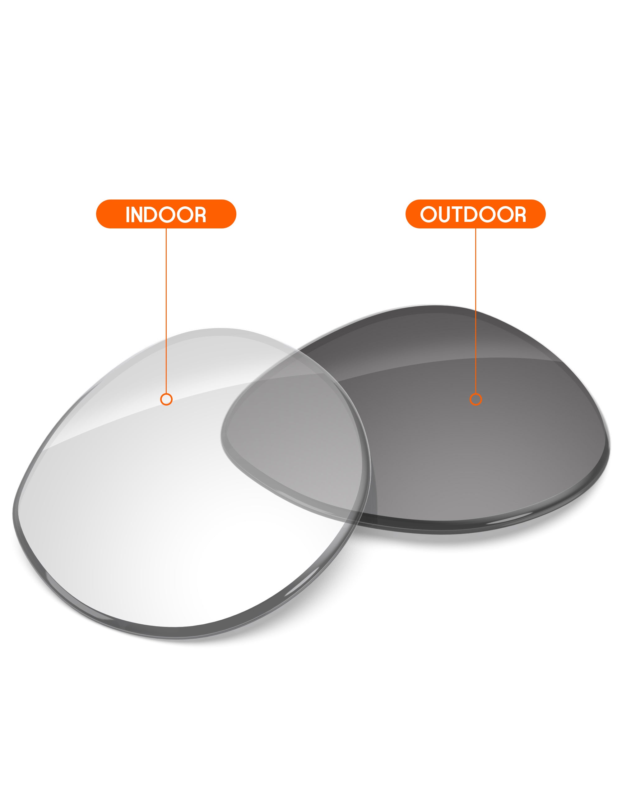 Adapt Gray Photochromic-Non-Polarized