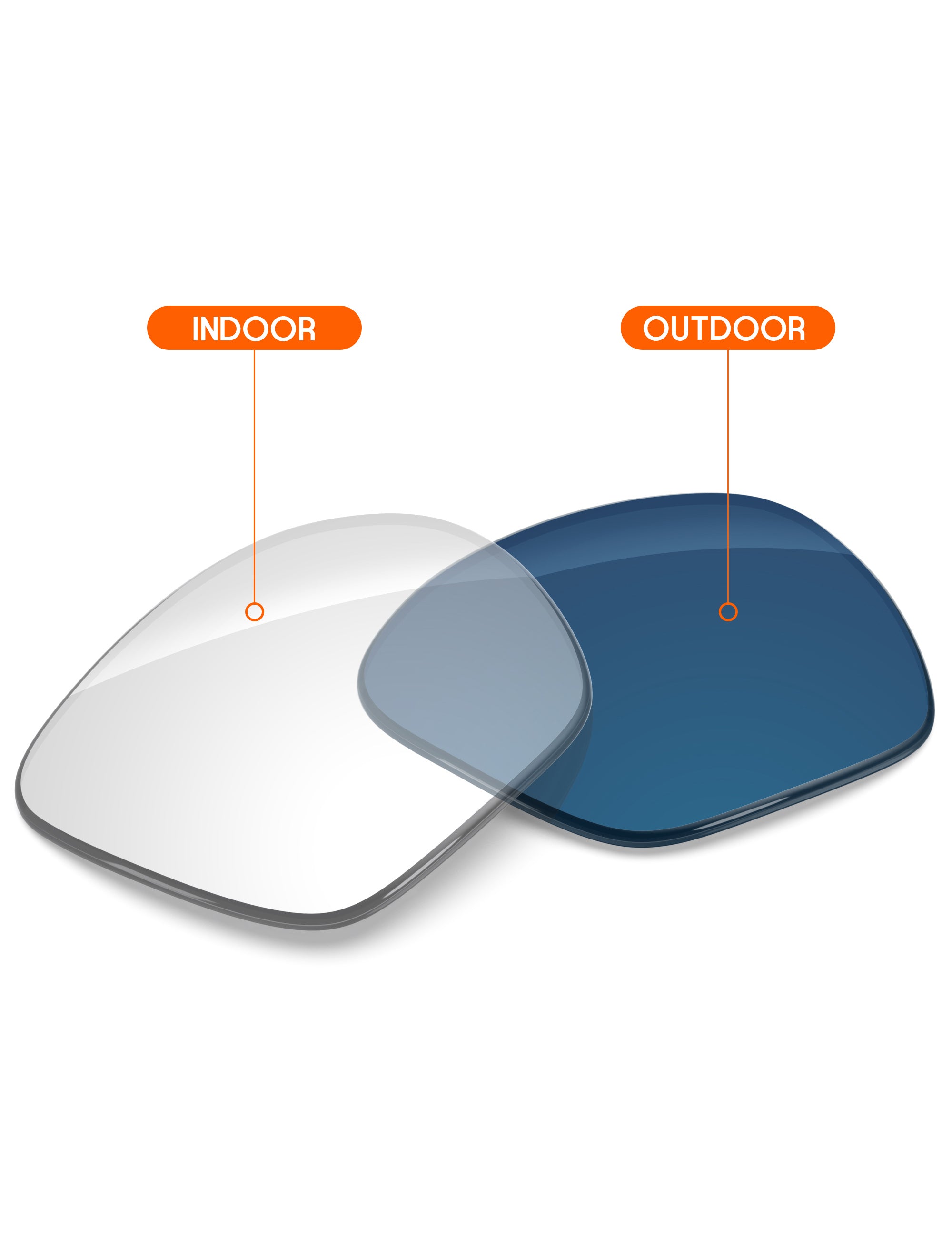 Adapt Blue Photochromic-Non-Polarized