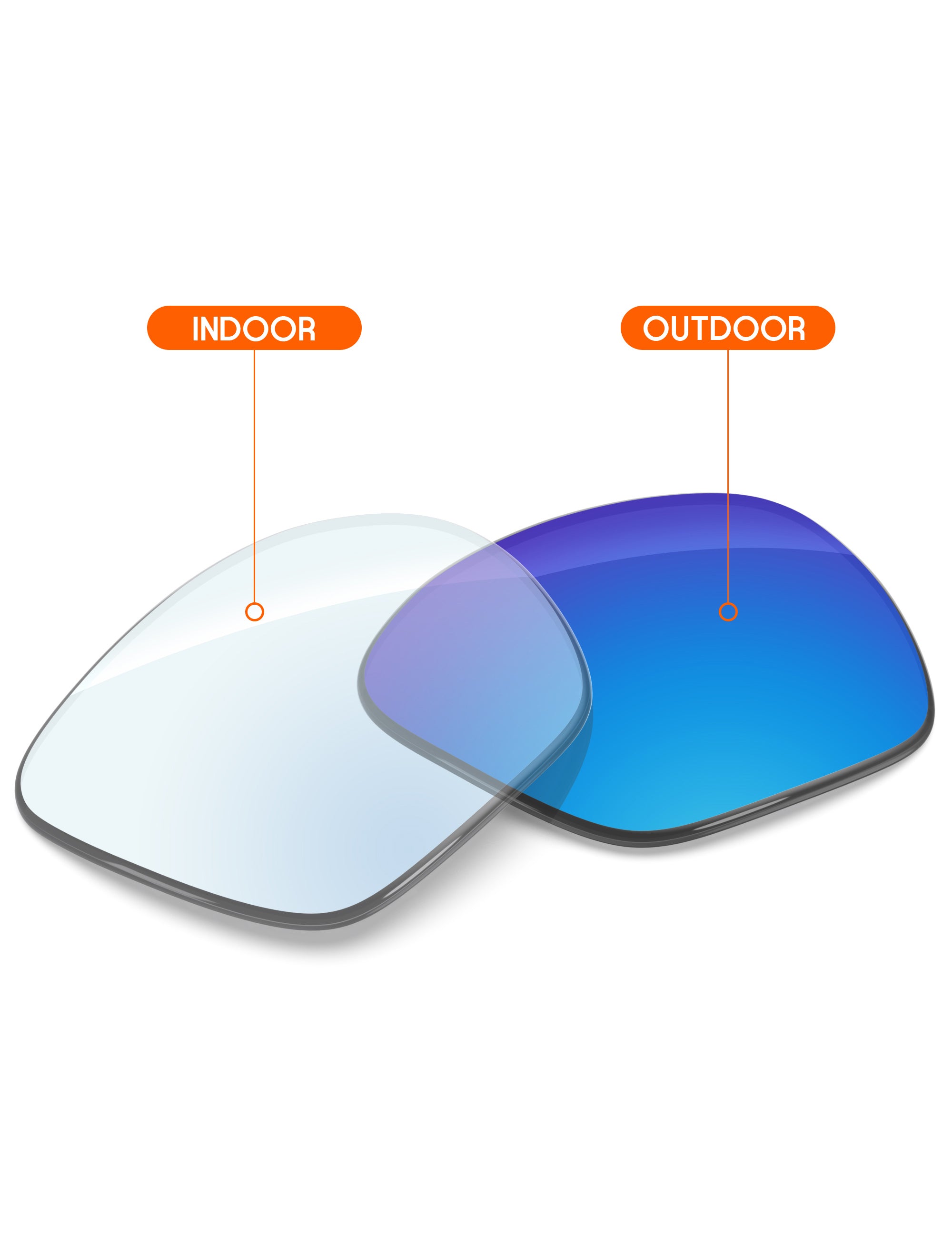 Sky Blue FlashMirror™ Photochromic-Non-Polarized