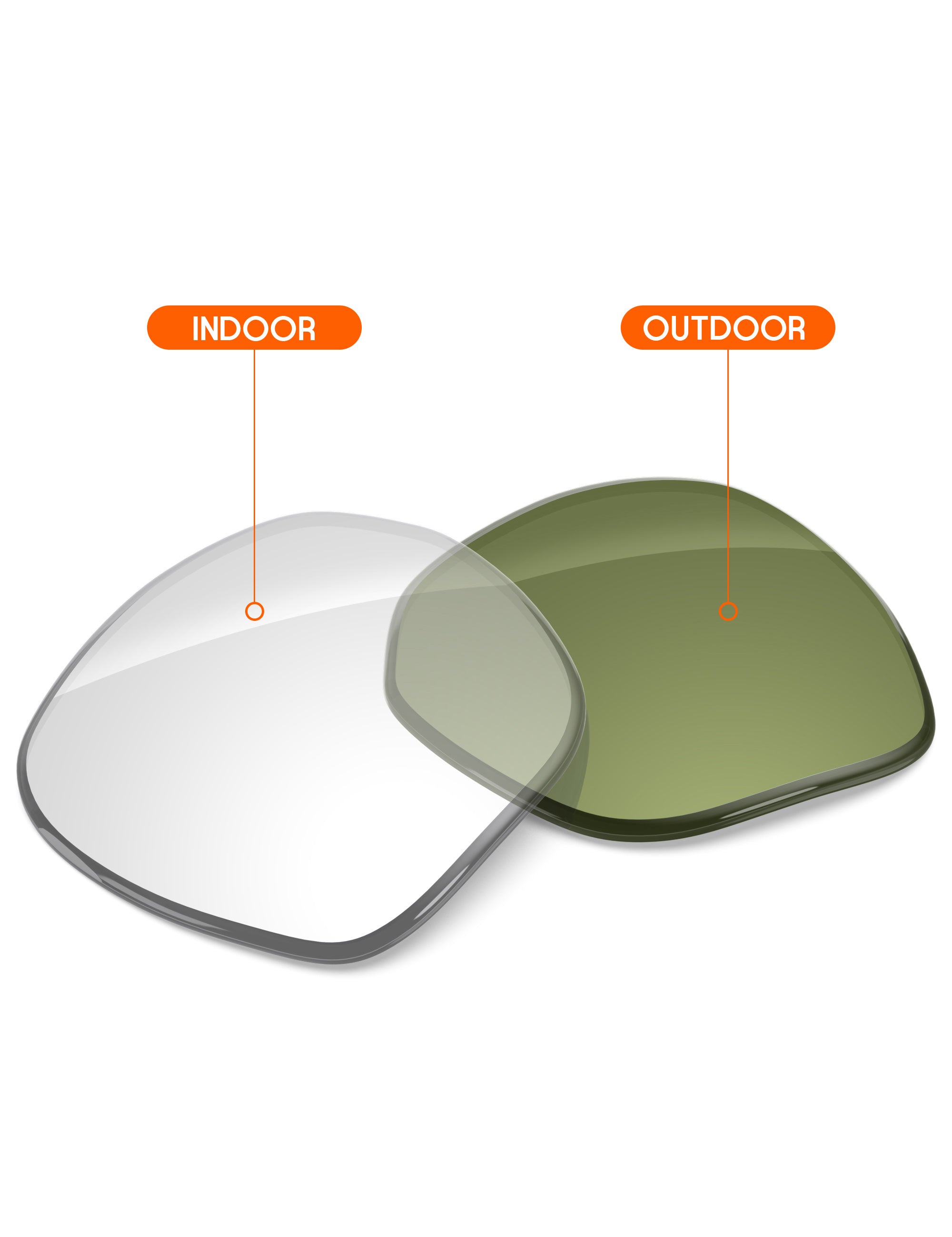 Adapt Green Photochromic-Non-Polarized