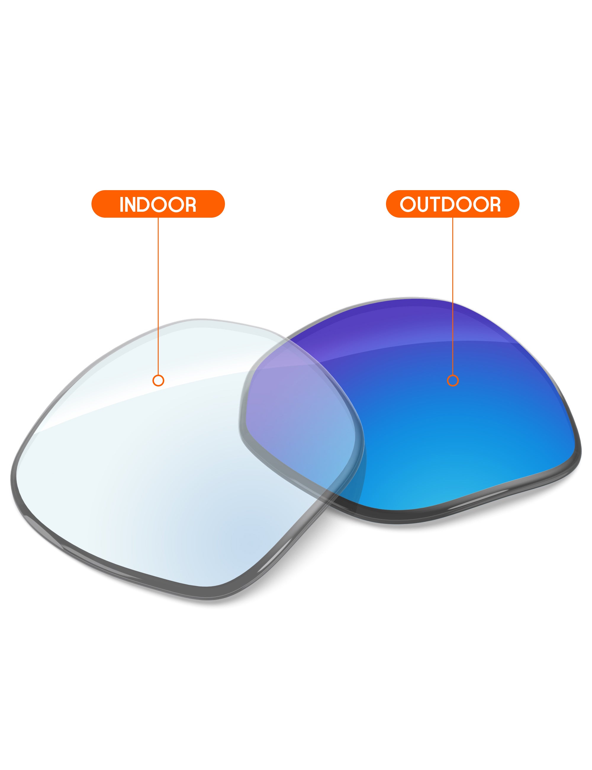 Sky Blue FlashMirror™ Photochromic-Non-Polarized
