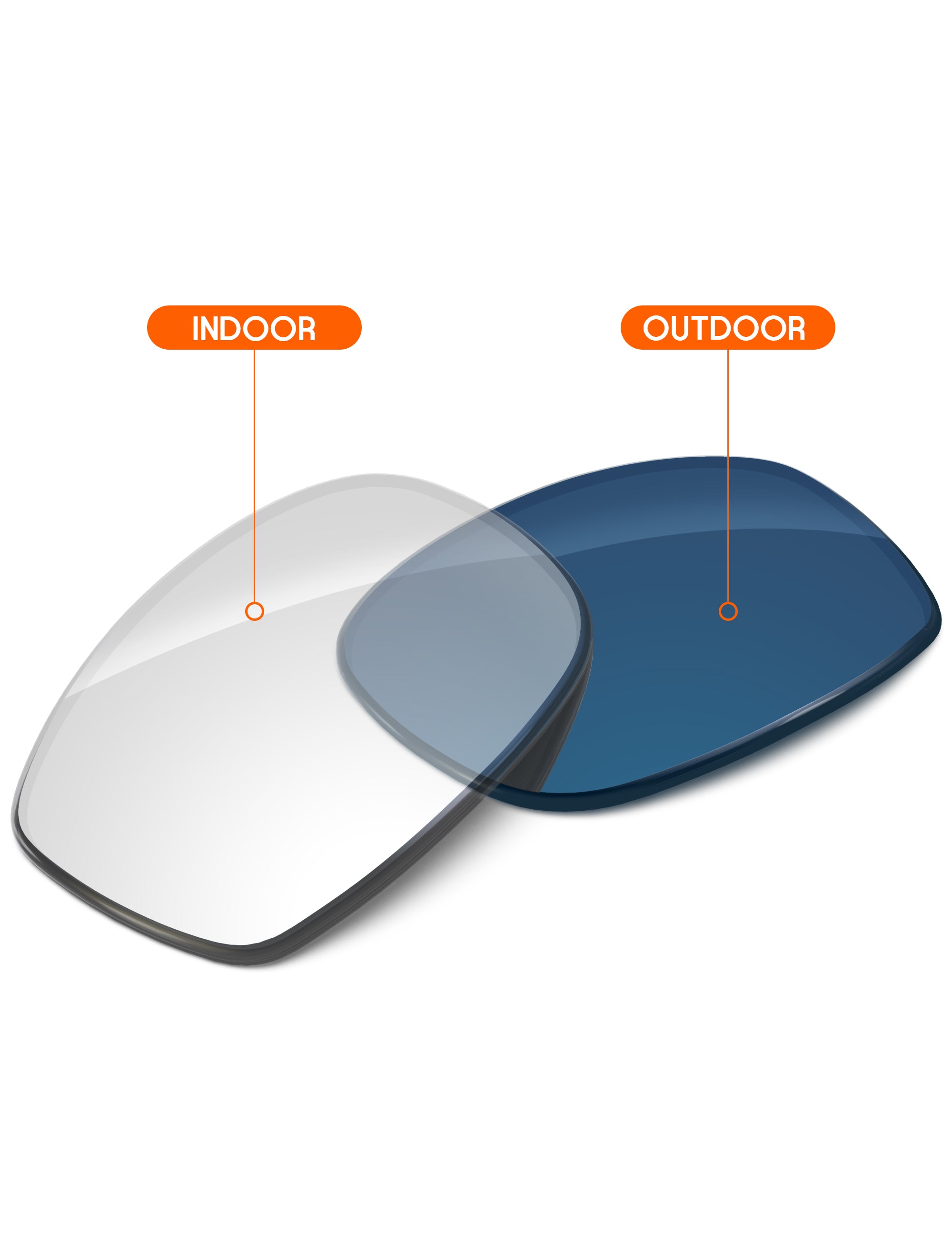 Adapt Blue Photochromic-Non-Polarized